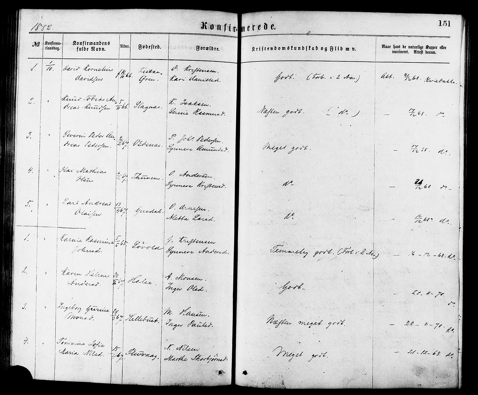 Ministerialprotokoller, klokkerbøker og fødselsregistre - Møre og Romsdal, AV/SAT-A-1454/501/L0007: Parish register (official) no. 501A07, 1868-1884, p. 151