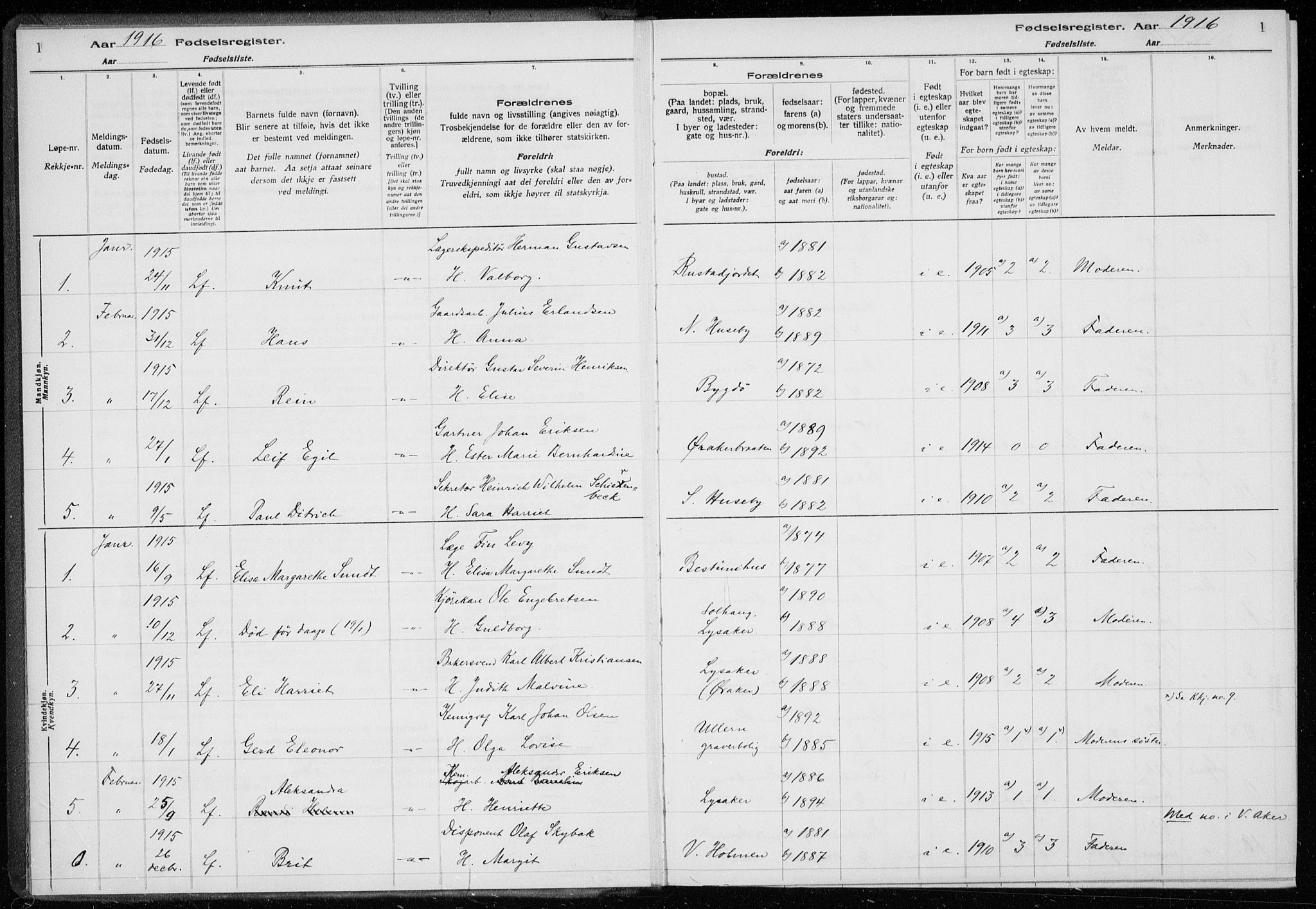 Ullern prestekontor Kirkebøker, SAO/A-10740/J/L0001: Birth register no. 1, 1916-1928, p. 1
