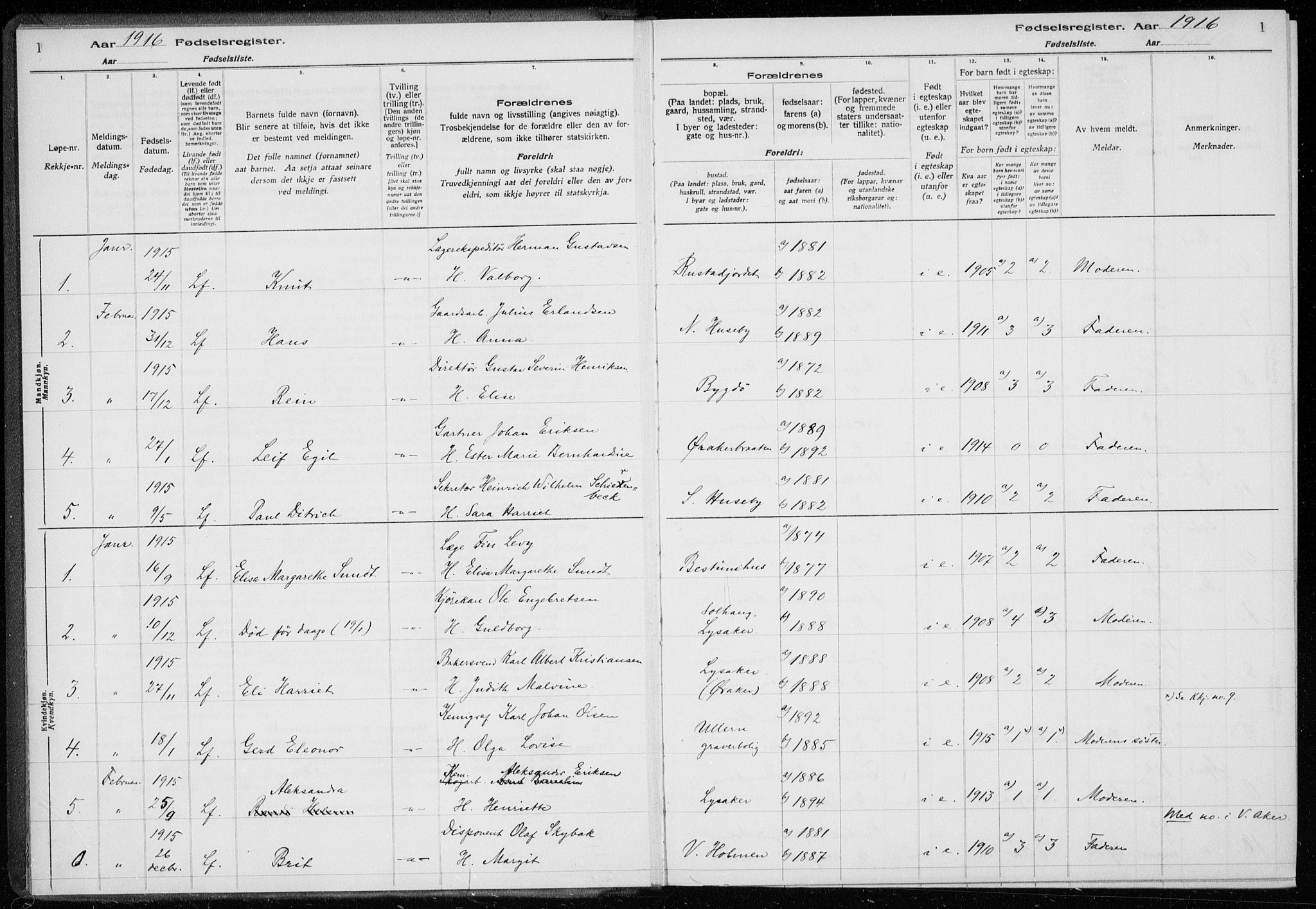 Ullern prestekontor Kirkebøker, AV/SAO-A-10740/J/L0001: Birth register no. 1, 1916-1928, p. 1