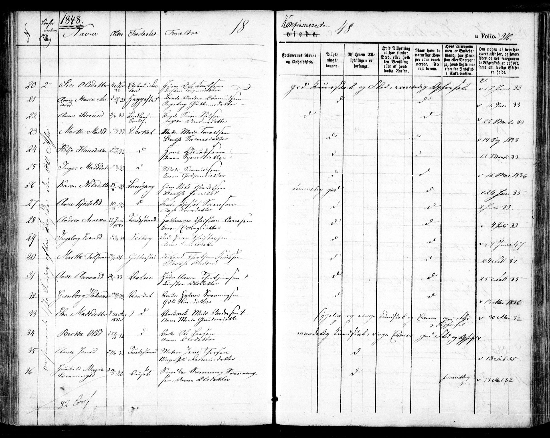 Holt sokneprestkontor, SAK/1111-0021/F/Fa/L0007: Parish register (official) no. A 7, 1836-1848, p. 216