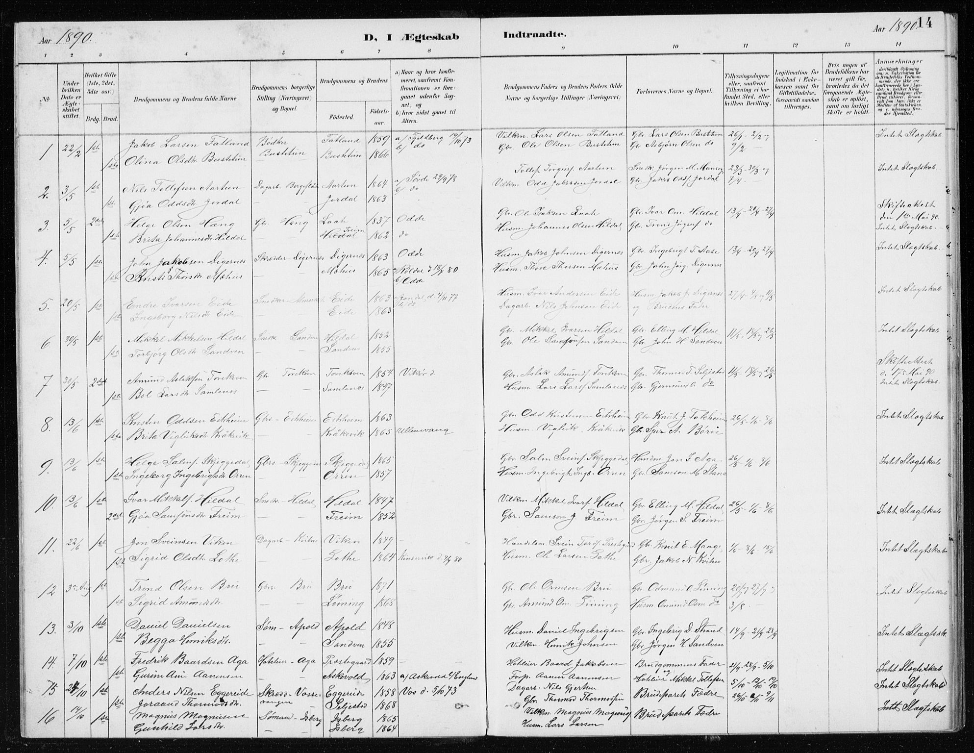 Odda Sokneprestembete, SAB/A-77201/H/Haa: Parish register (official) no. D 1, 1887-1914, p. 14