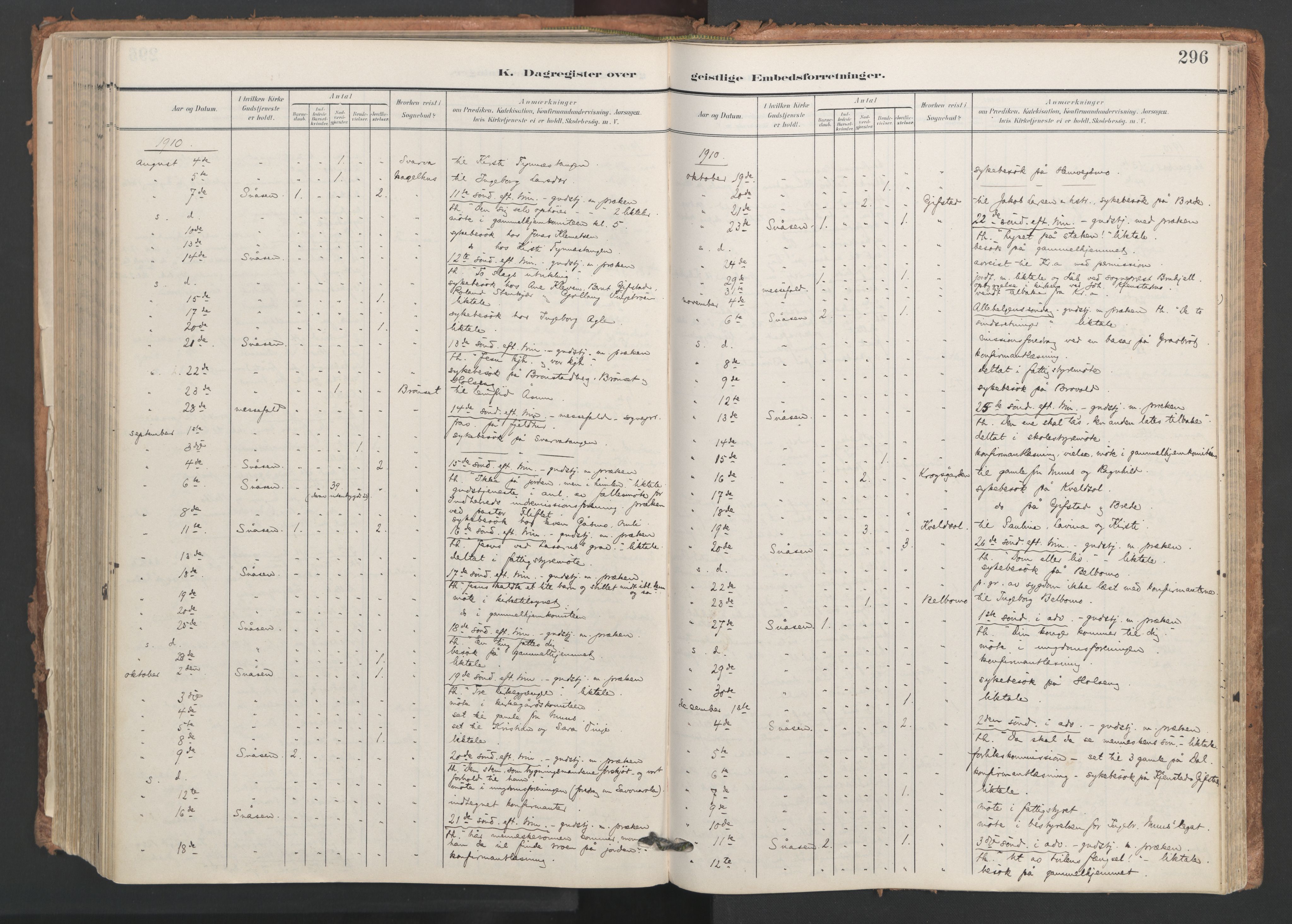 Ministerialprotokoller, klokkerbøker og fødselsregistre - Nord-Trøndelag, SAT/A-1458/749/L0477: Parish register (official) no. 749A11, 1902-1927, p. 296