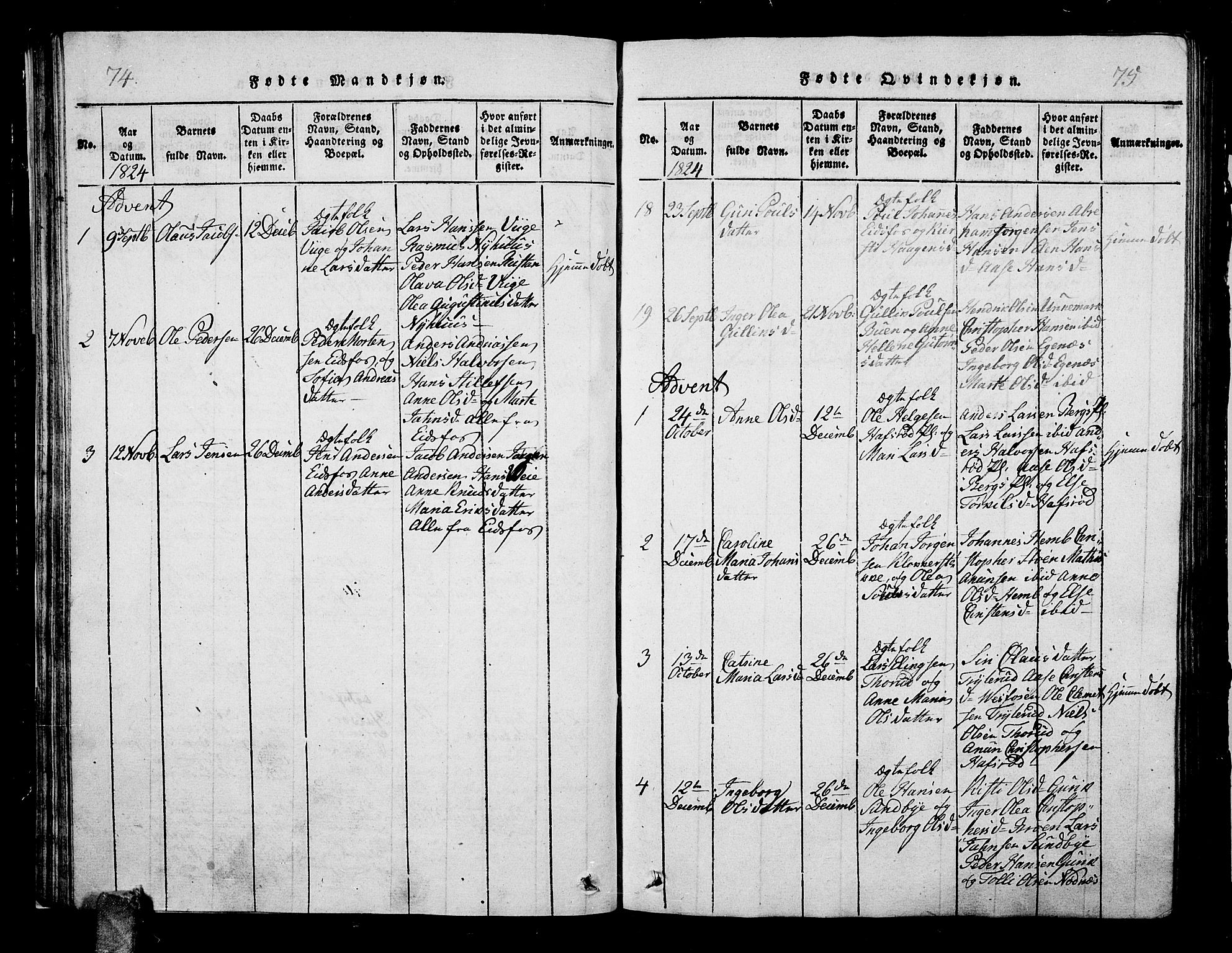 Hof kirkebøker, AV/SAKO-A-64/G/Ga/L0001: Parish register (copy) no. I 1, 1814-1844, p. 74-75