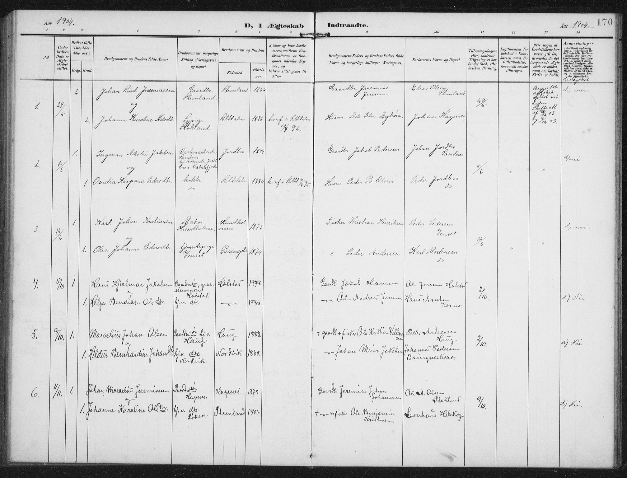 Ministerialprotokoller, klokkerbøker og fødselsregistre - Nordland, AV/SAT-A-1459/851/L0726: Parish register (copy) no. 851C01, 1902-1924, p. 170