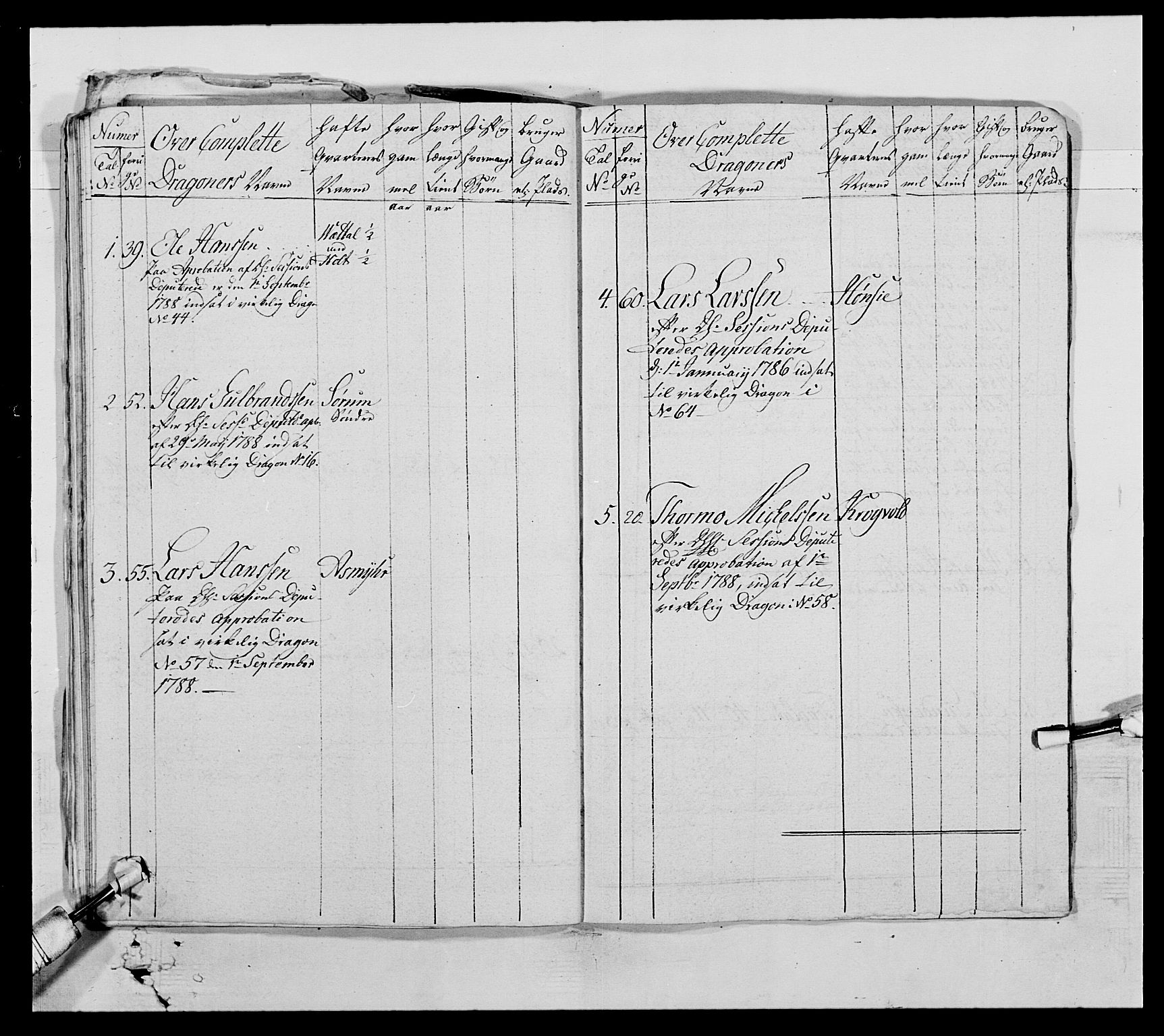 Generalitets- og kommissariatskollegiet, Det kongelige norske kommissariatskollegium, AV/RA-EA-5420/E/Eh/L0005: Akershusiske dragonregiment, 1789-1792, p. 35