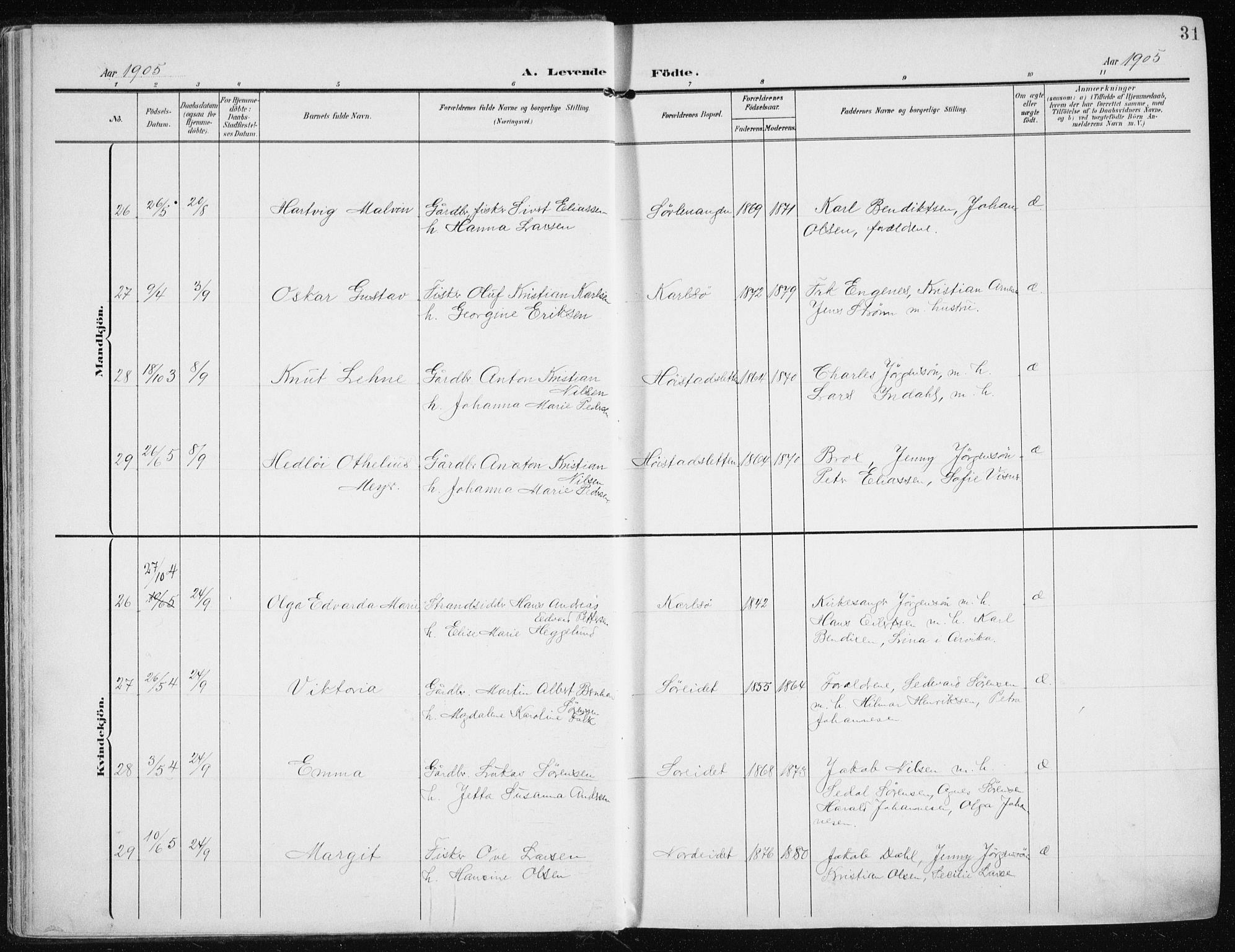 Karlsøy sokneprestembete, SATØ/S-1299/H/Ha/Haa/L0014kirke: Parish register (official) no. 14, 1903-1917, p. 31