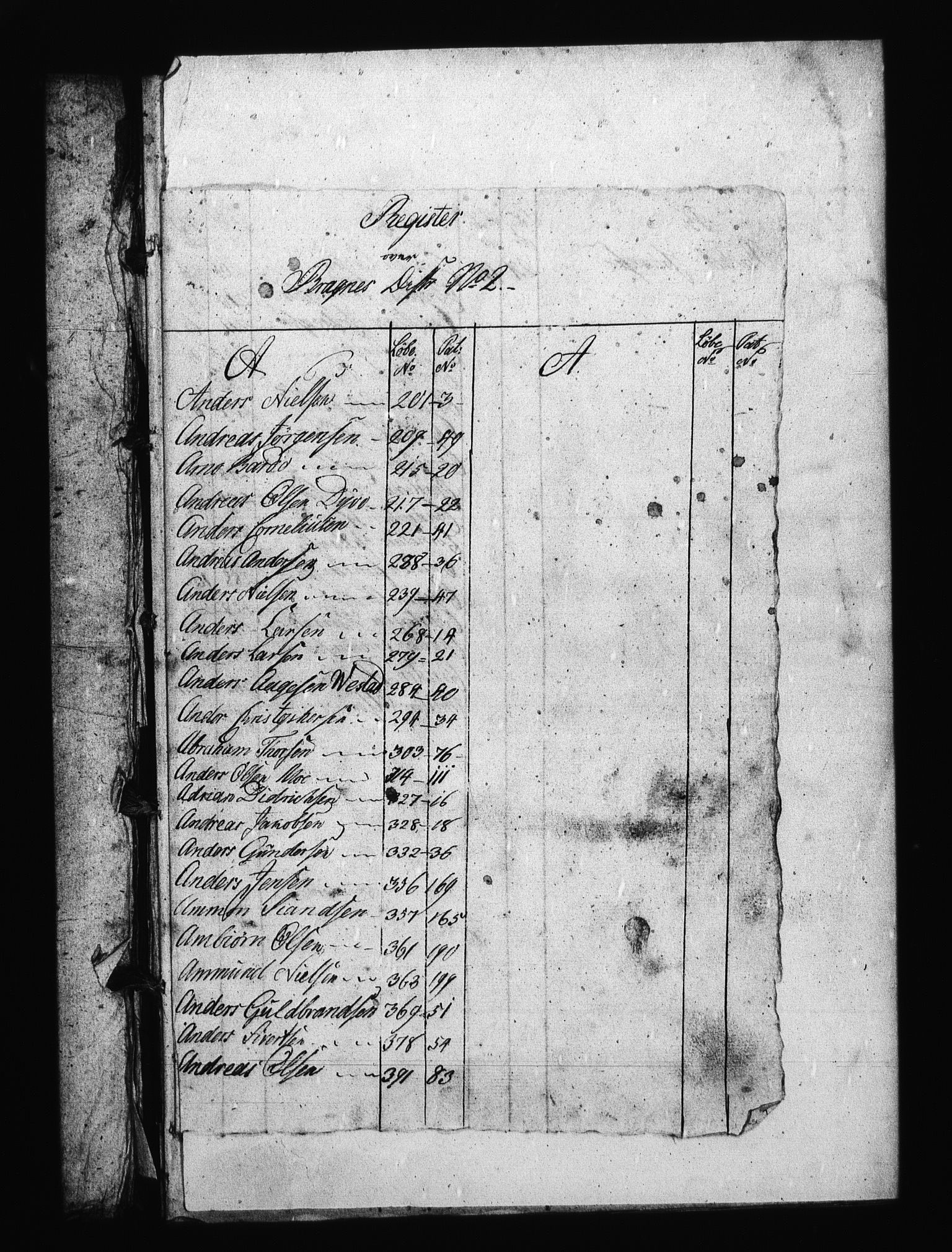 Sjøetaten, RA/EA-3110/F/L0126: Bragernes distrikt, bind 2, 1799