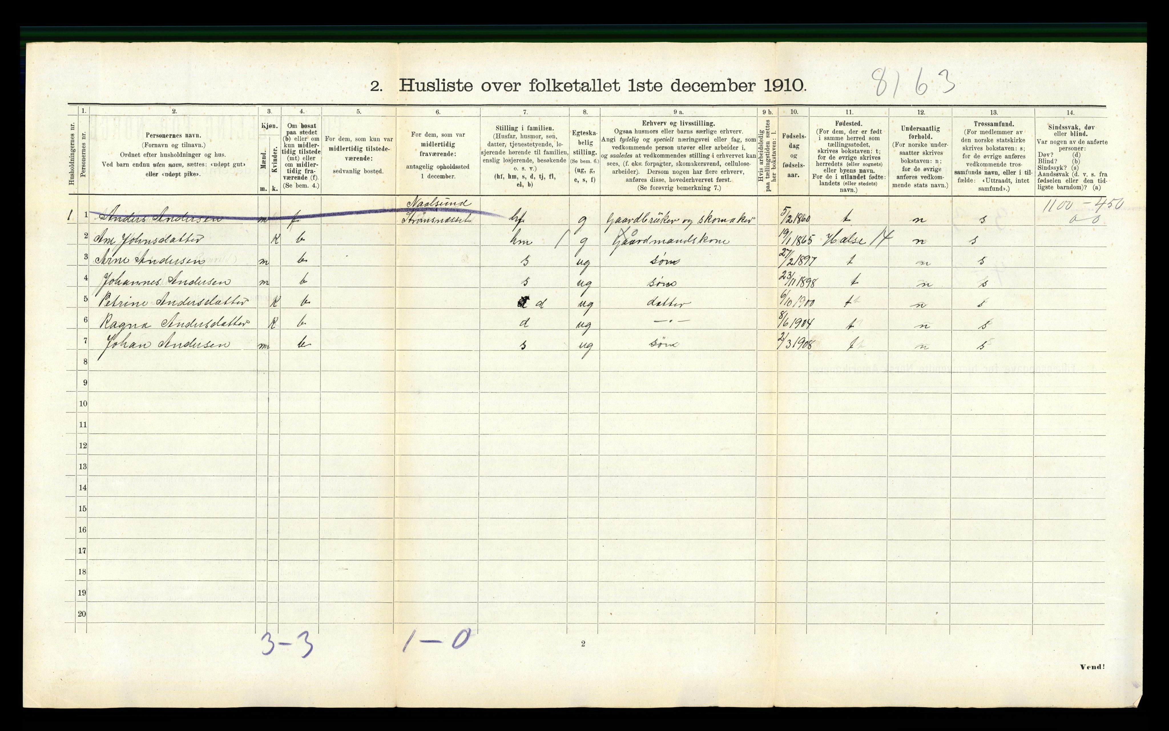 RA, 1910 census for Straumsnes, 1910, p. 292