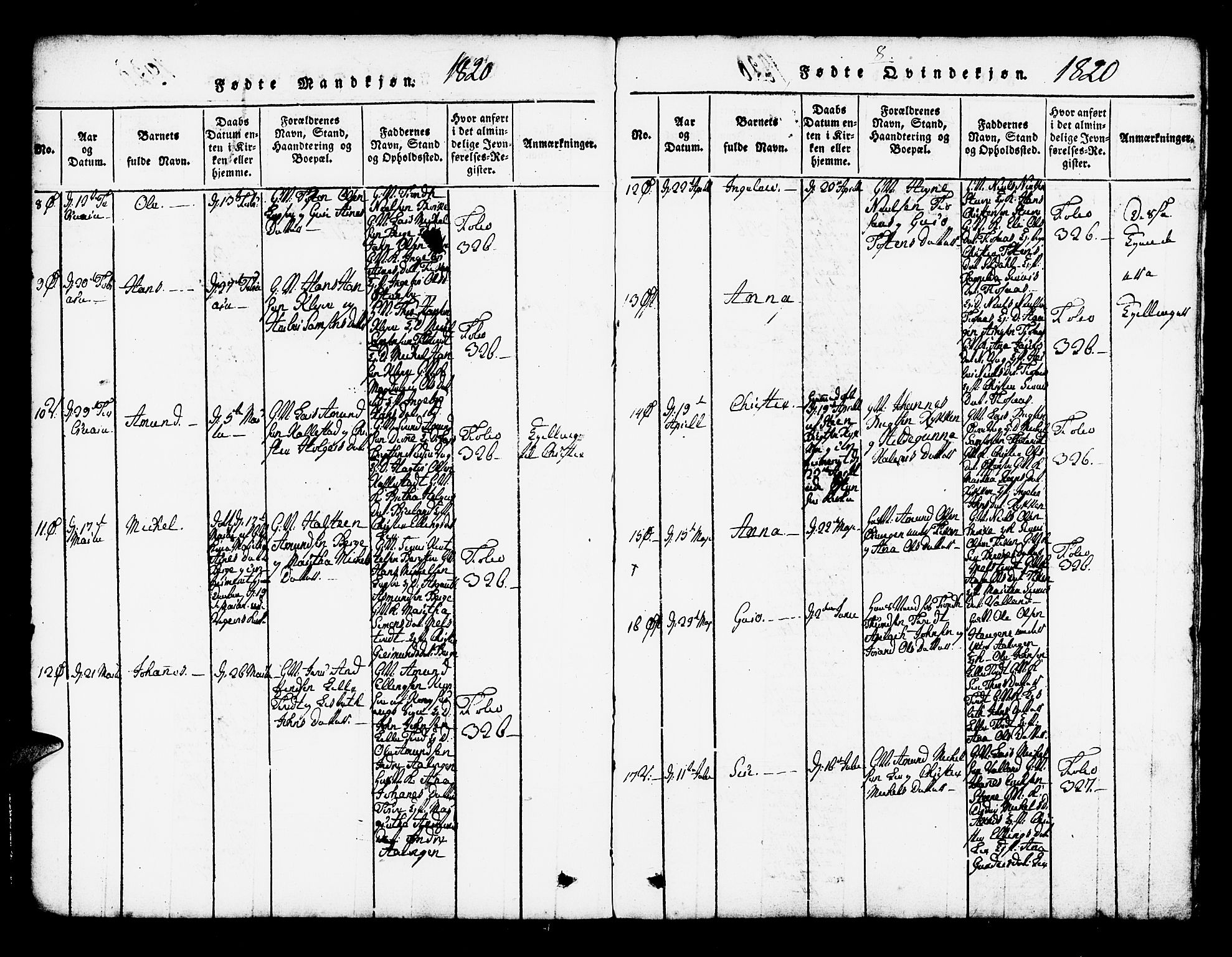 Kvam sokneprestembete, AV/SAB-A-76201/H/Haa: Parish register (official) no. A 6, 1818-1832, p. 8