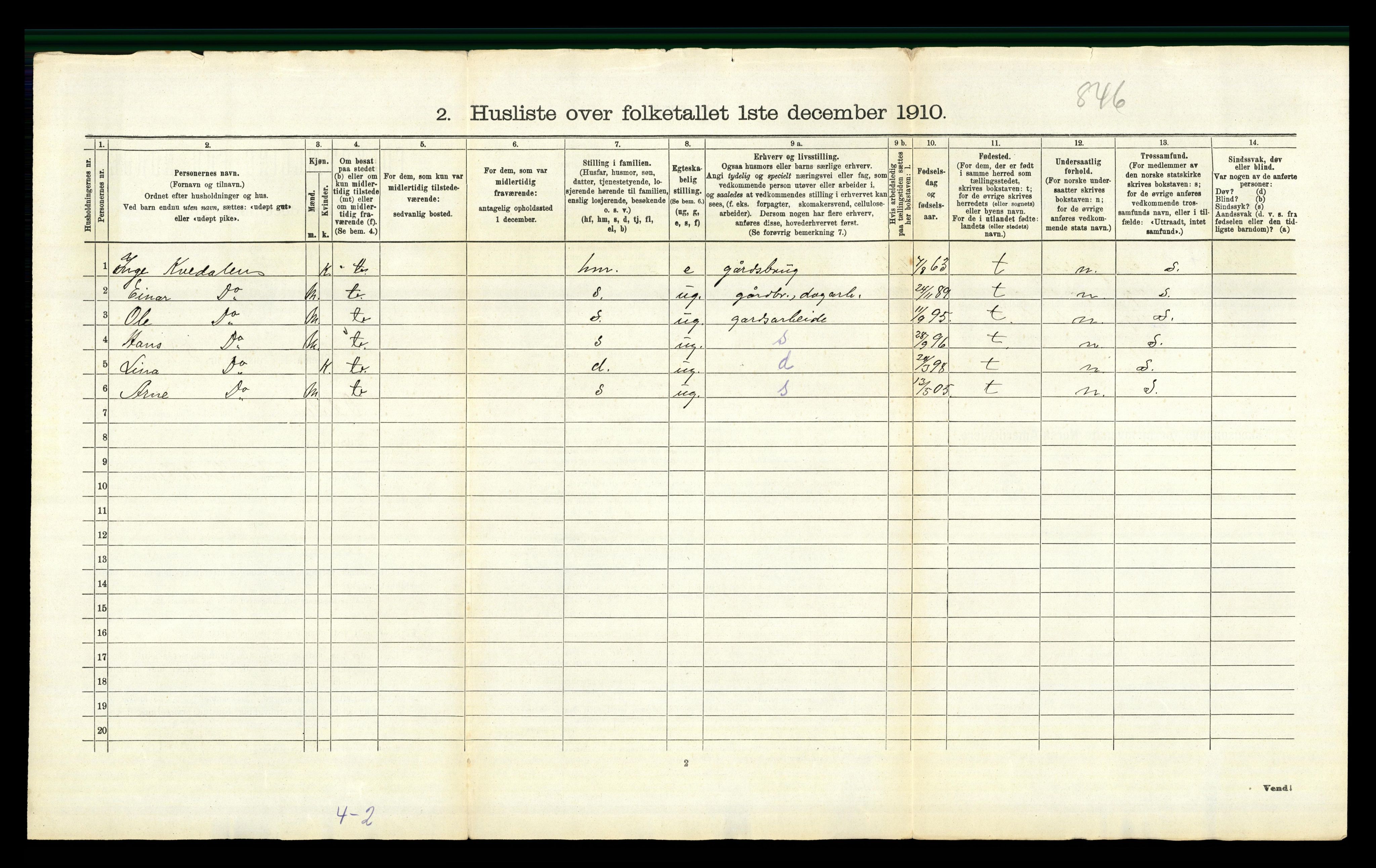 RA, 1910 census for Sør-Odal, 1910, p. 2607