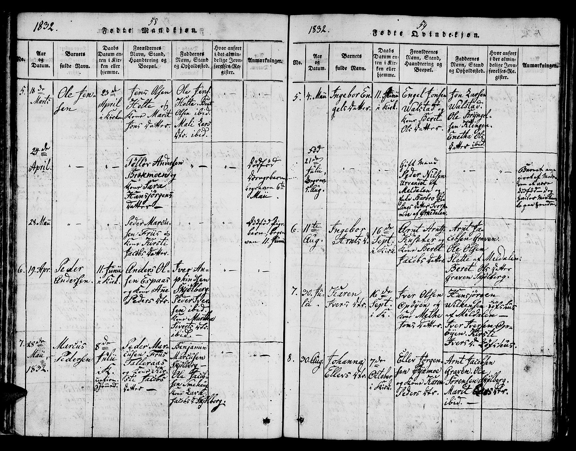 Ministerialprotokoller, klokkerbøker og fødselsregistre - Sør-Trøndelag, SAT/A-1456/671/L0842: Parish register (copy) no. 671C01, 1816-1867, p. 58-59