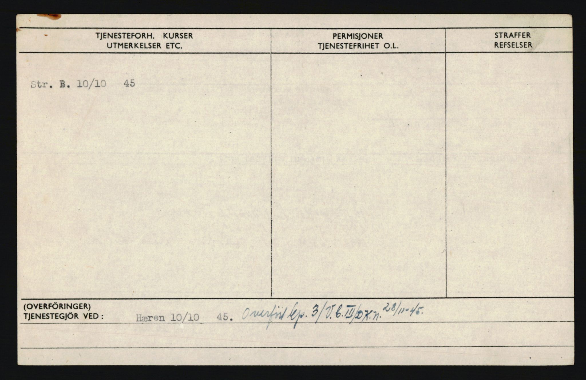 Forsvaret, Troms infanteriregiment nr. 16, AV/RA-RAFA-3146/P/Pa/L0019: Rulleblad for regimentets menige mannskaper, årsklasse 1935, 1935, p. 1302