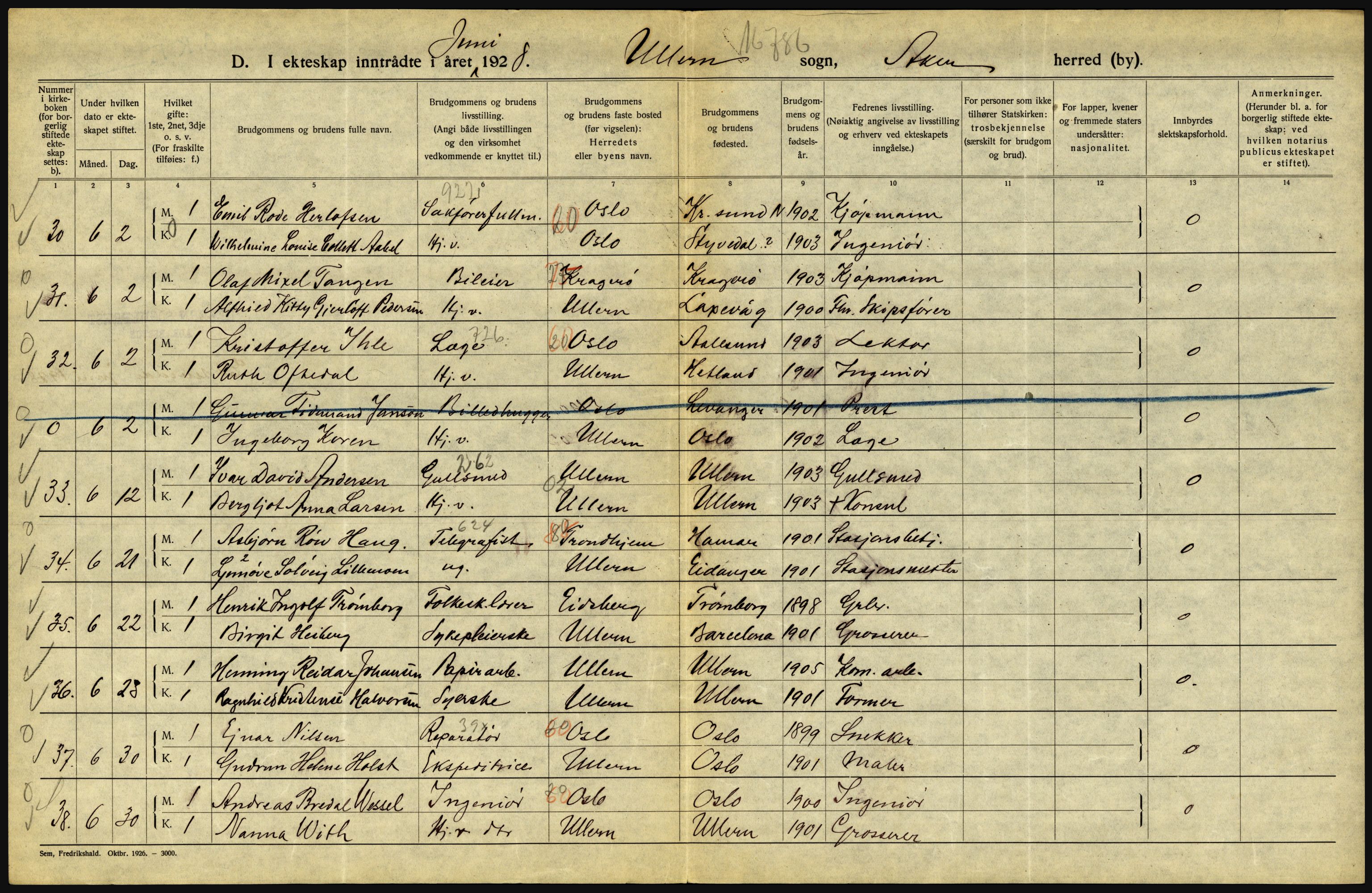 Statistisk sentralbyrå, Sosiodemografiske emner, Befolkning, AV/RA-S-2228/D/Df/Dfc/Dfch/L0004: Akershus, 1928, p. 212