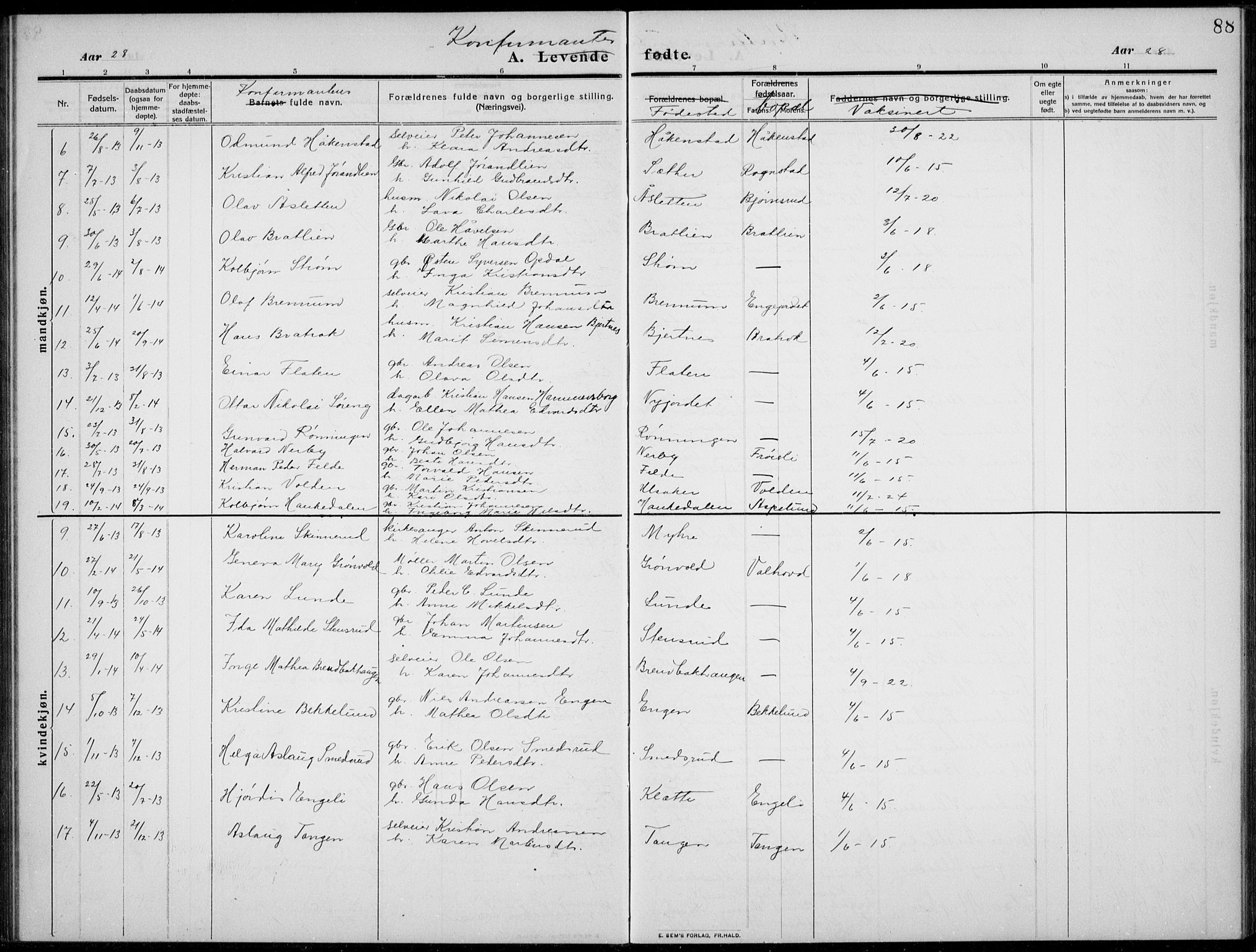 Nordre Land prestekontor, AV/SAH-PREST-124/H/Ha/Hab/L0002: Parish register (copy) no. 2, 1909-1934, p. 88