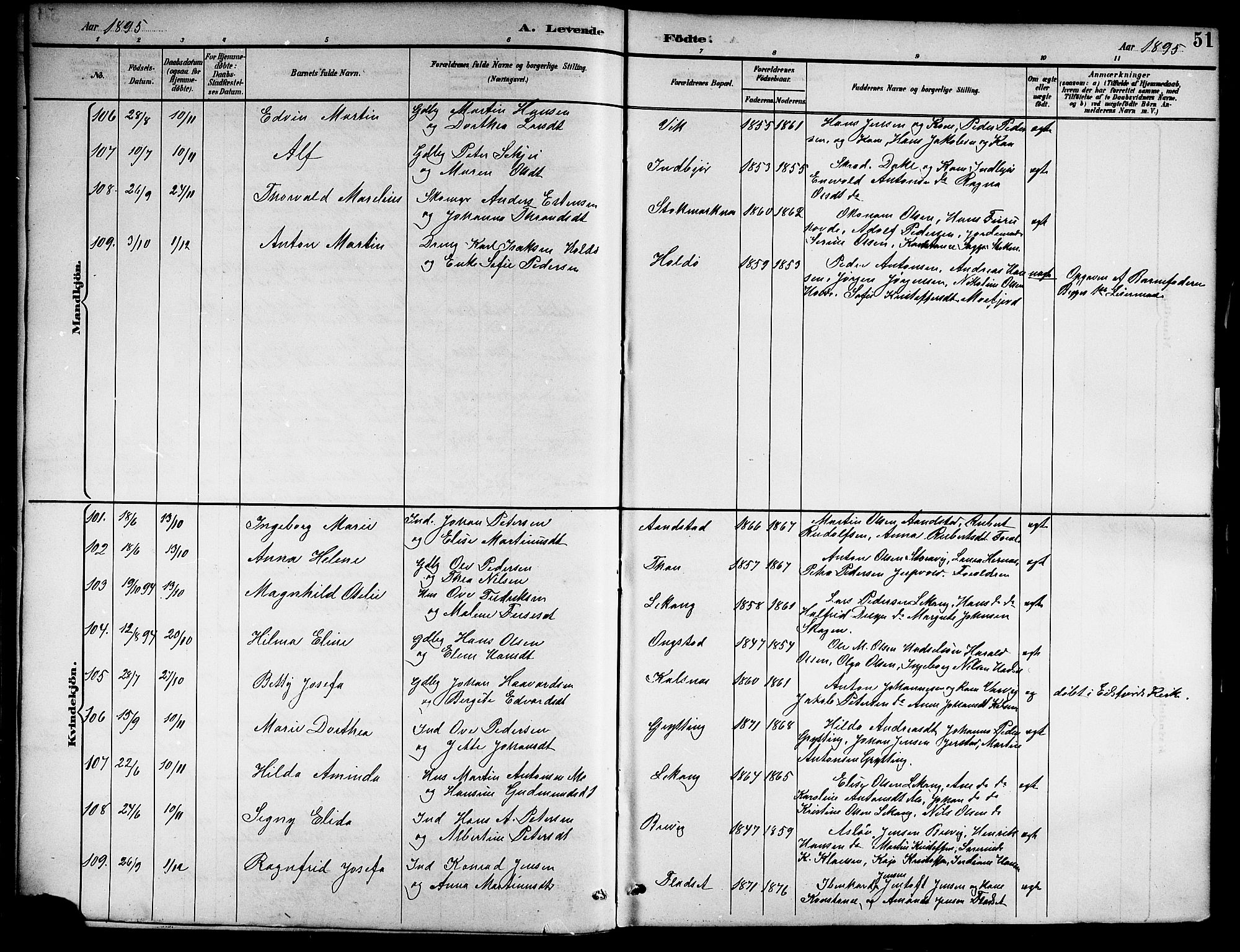 Ministerialprotokoller, klokkerbøker og fødselsregistre - Nordland, AV/SAT-A-1459/888/L1268: Parish register (copy) no. 888C06, 1891-1908, p. 51