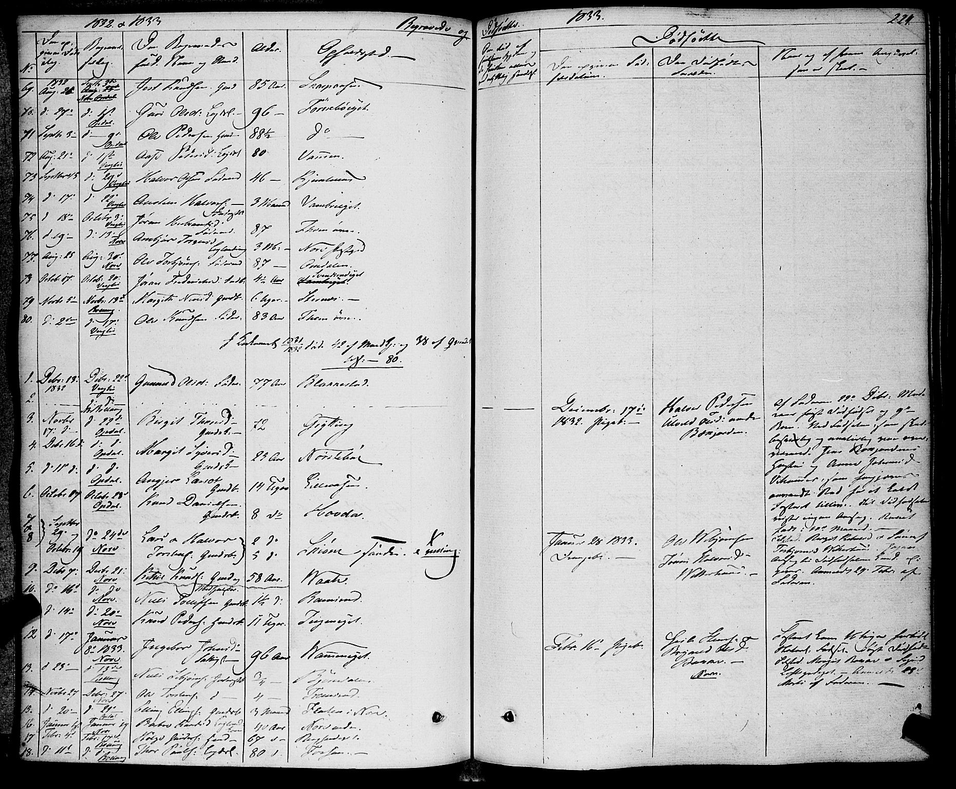 Rollag kirkebøker, SAKO/A-240/F/Fa/L0007: Parish register (official) no. I 7, 1828-1847, p. 224