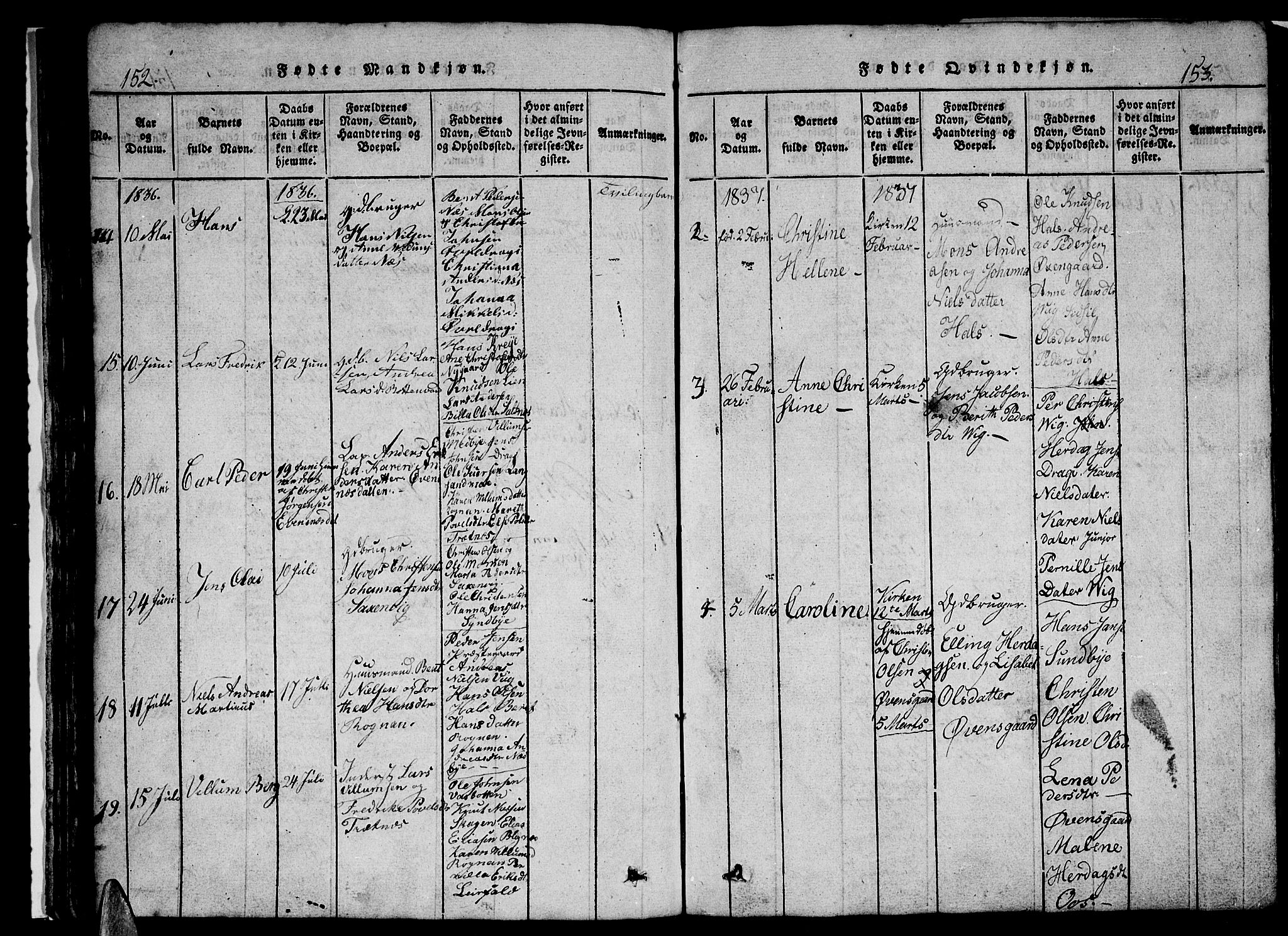 Ministerialprotokoller, klokkerbøker og fødselsregistre - Nordland, AV/SAT-A-1459/847/L0676: Parish register (copy) no. 847C04, 1821-1853, p. 152-153