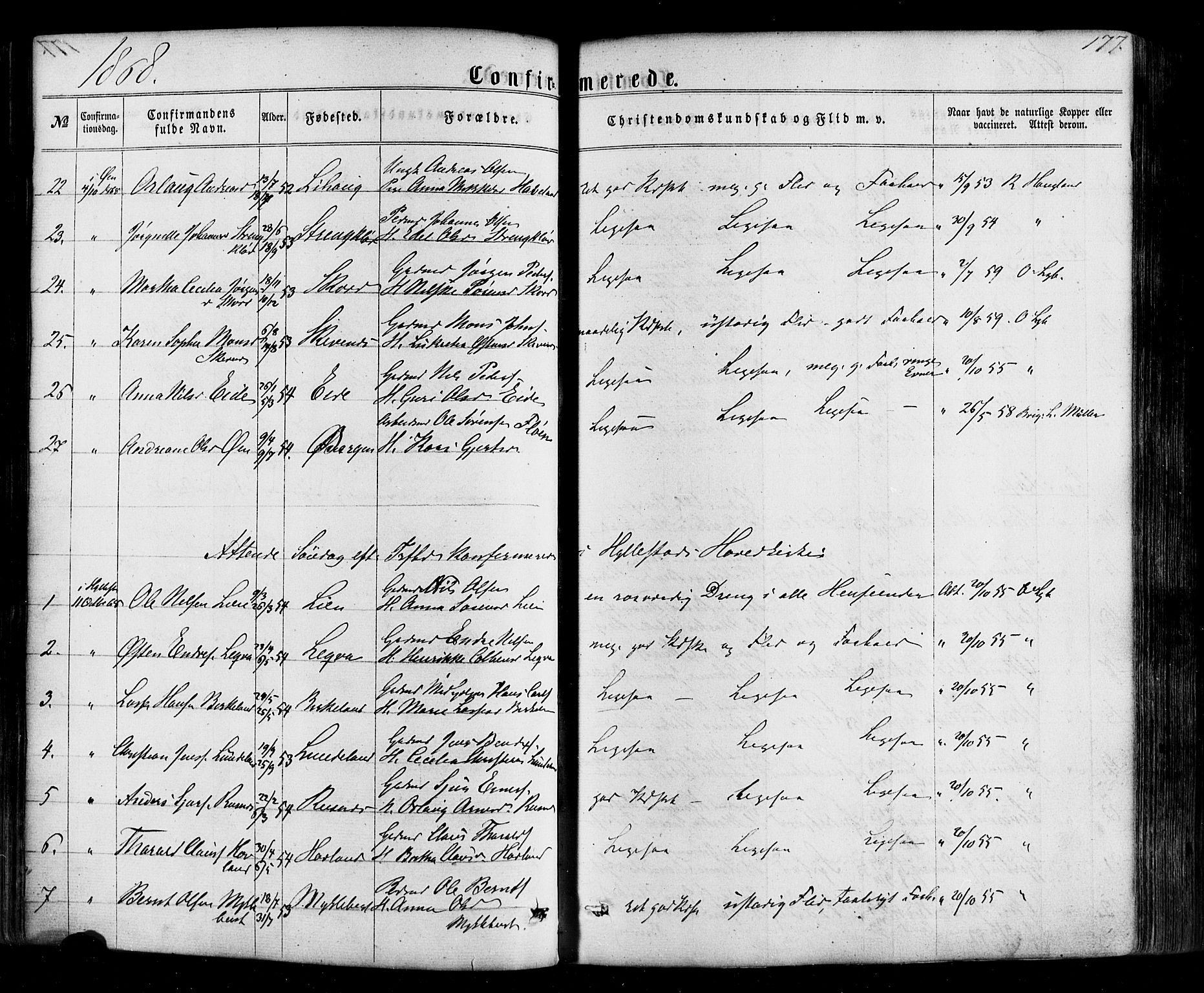 Hyllestad sokneprestembete, SAB/A-80401: Parish register (official) no. A 1, 1861-1886, p. 177