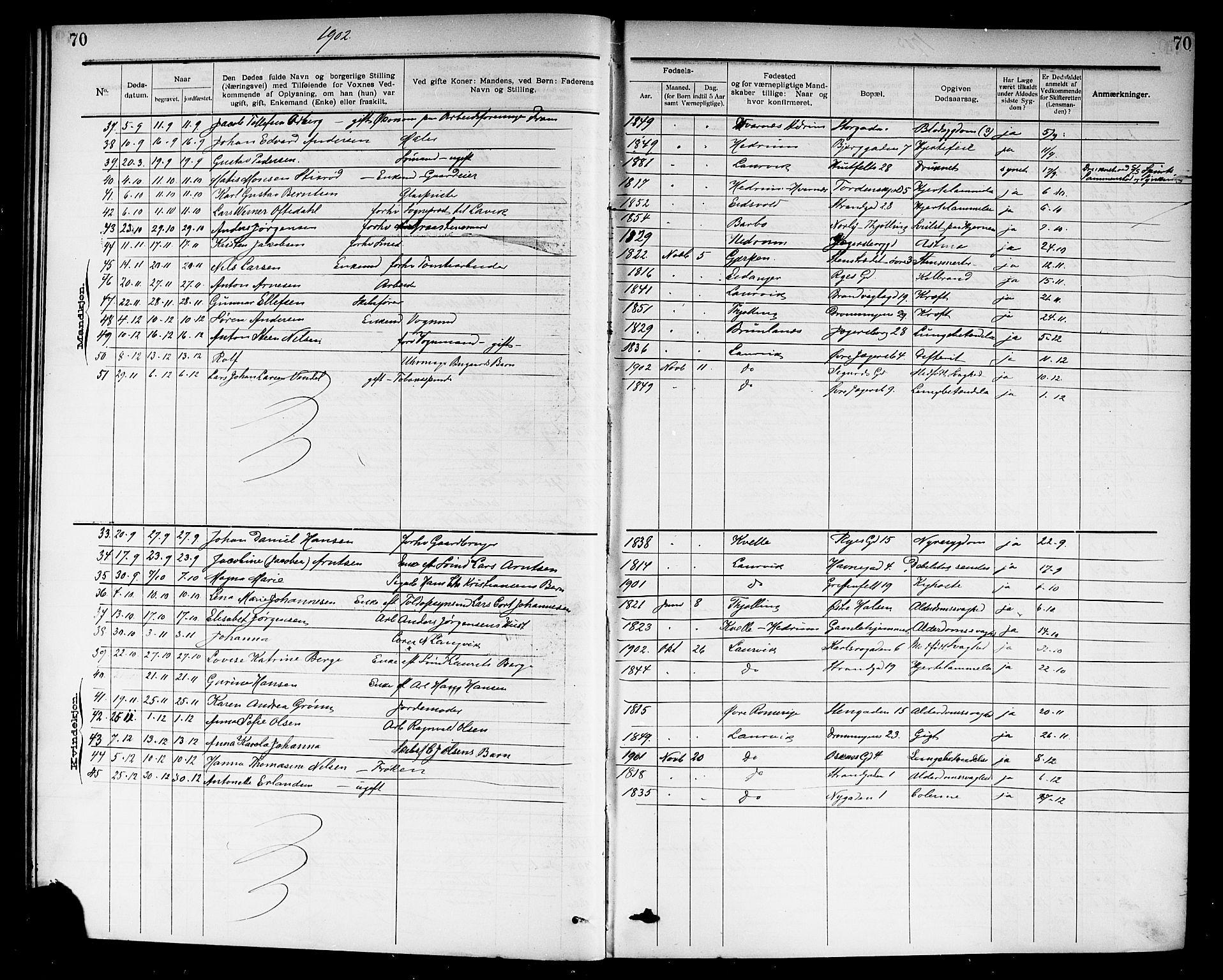 Larvik kirkebøker, SAKO/A-352/G/Ga/L0007: Parish register (copy) no. I 7, 1888-1918, p. 70