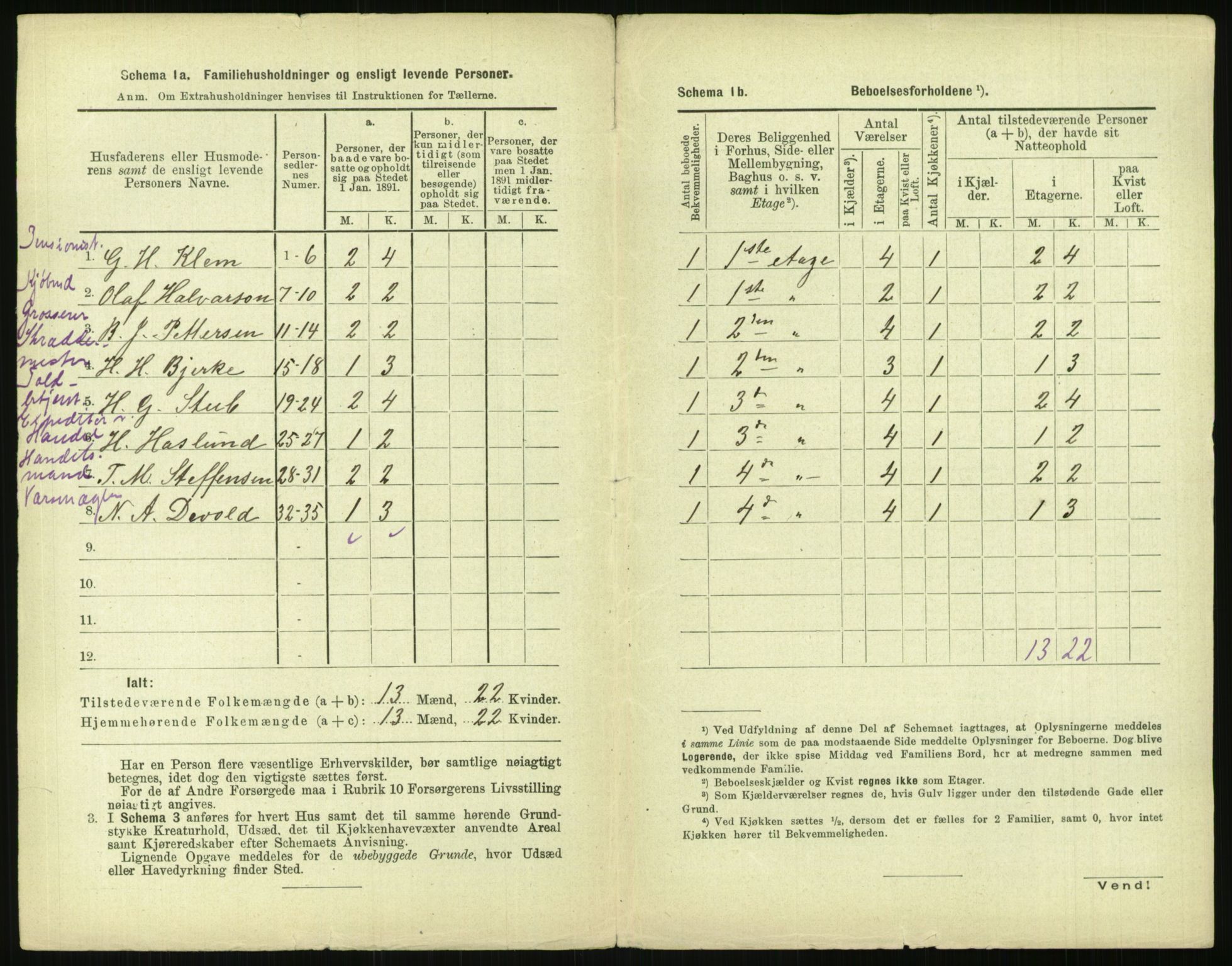 RA, 1891 census for 0301 Kristiania, 1891, p. 126966