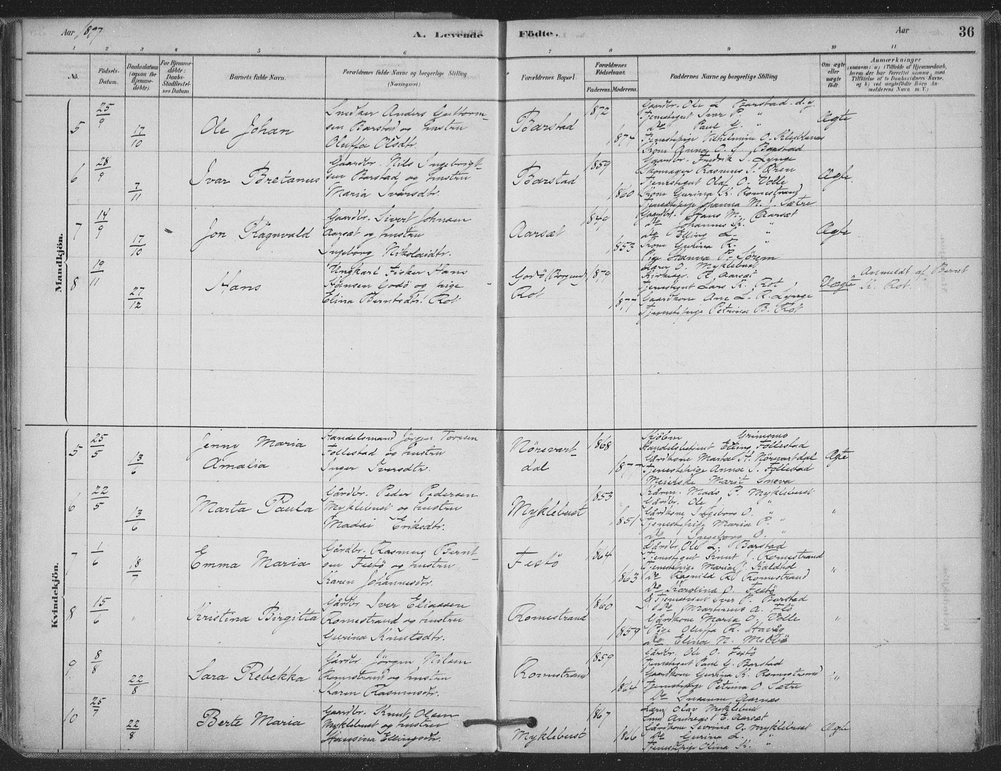 Ministerialprotokoller, klokkerbøker og fødselsregistre - Møre og Romsdal, AV/SAT-A-1454/514/L0199: Parish register (official) no. 514A01, 1878-1912, p. 36