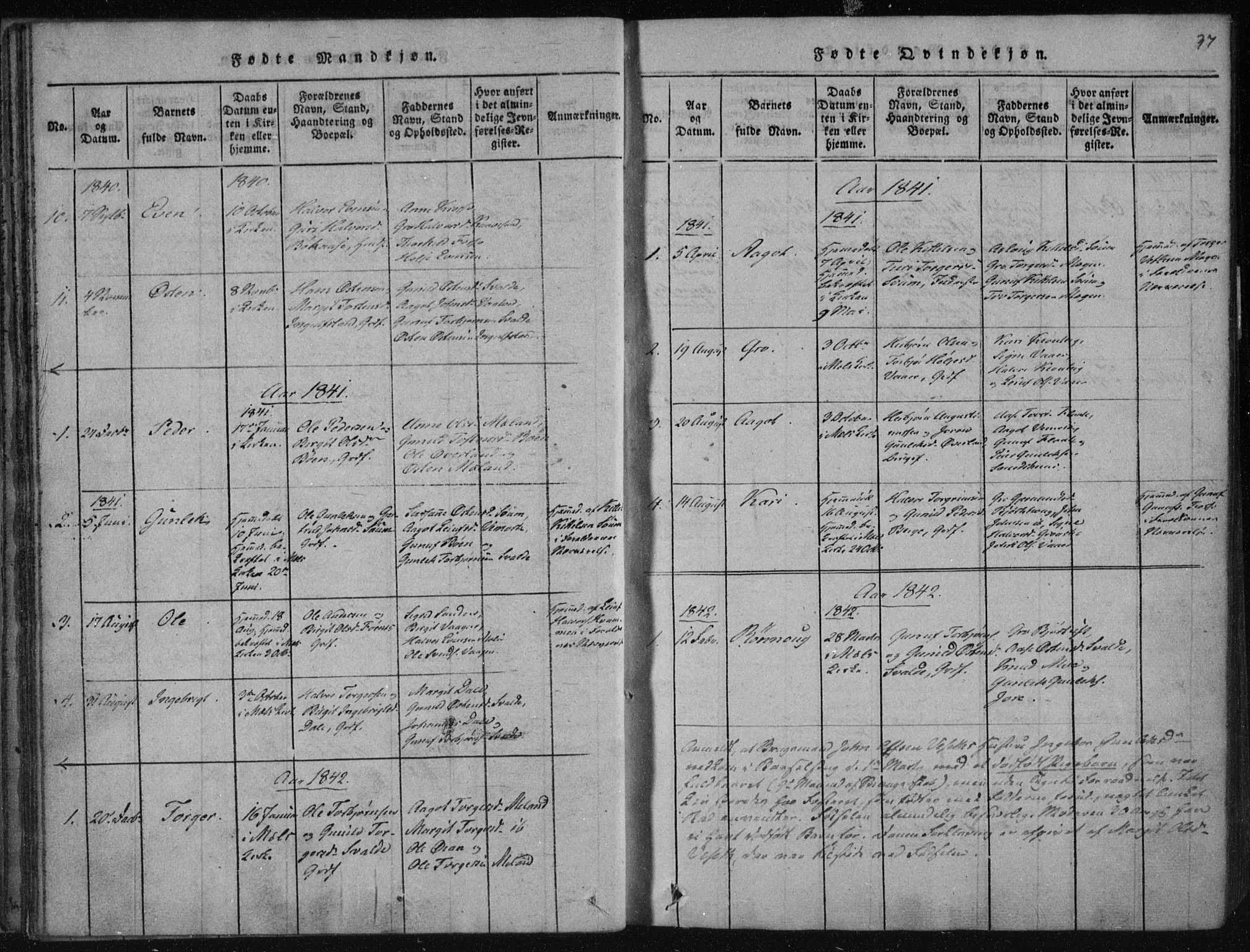 Tinn kirkebøker, AV/SAKO-A-308/F/Fc/L0001: Parish register (official) no. III 1, 1815-1843, p. 37