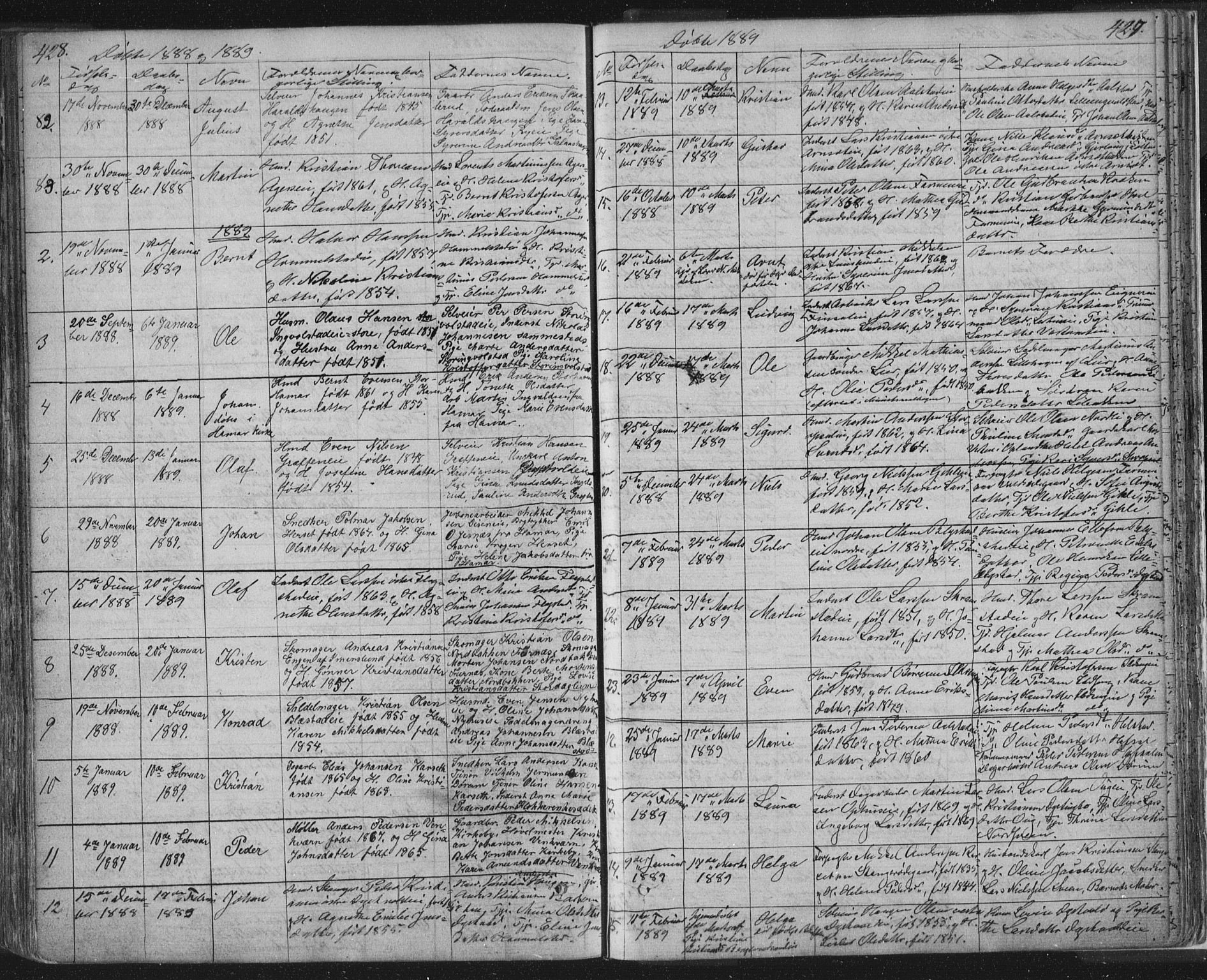 Vang prestekontor, Hedmark, AV/SAH-PREST-008/H/Ha/Hab/L0010A: Parish register (copy) no. 10a, 1854-1896, p. 426-427