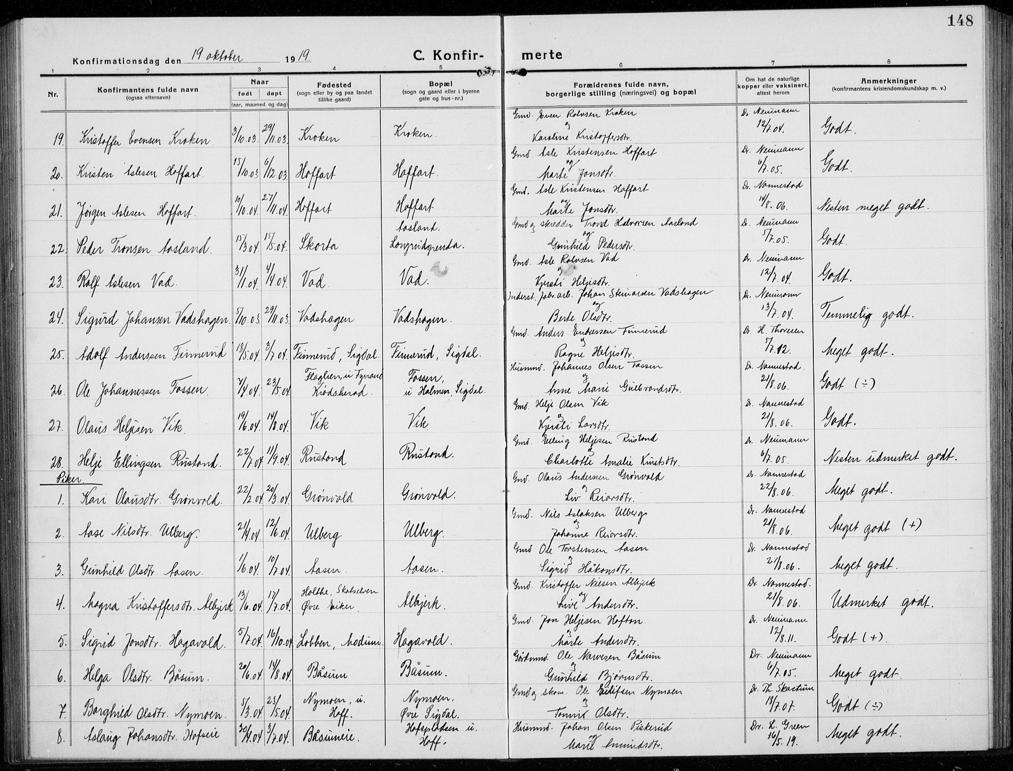 Sigdal kirkebøker, AV/SAKO-A-245/G/Ga/L0007: Parish register (copy) no. I 7, 1917-1935, p. 148