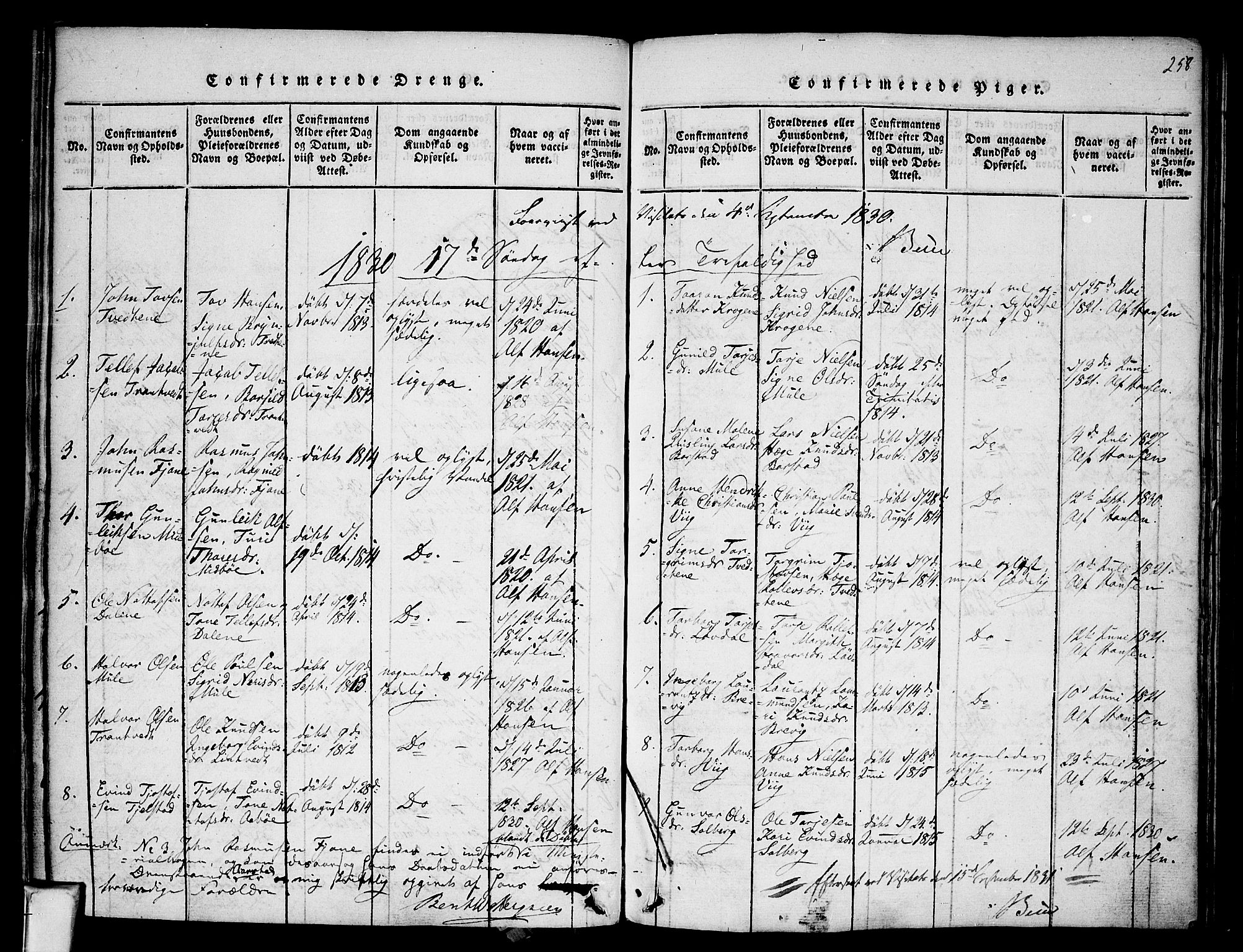 Nissedal kirkebøker, SAKO/A-288/F/Fa/L0002: Parish register (official) no. I 2, 1814-1845, p. 258