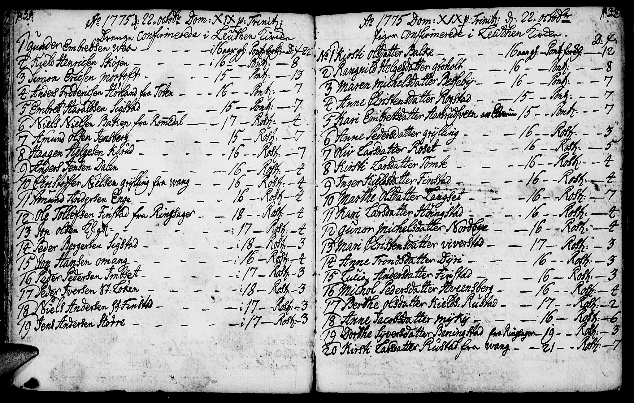 Løten prestekontor, SAH/PREST-022/K/Ka/L0003: Parish register (official) no. 3, 1773-1800, p. 31-32