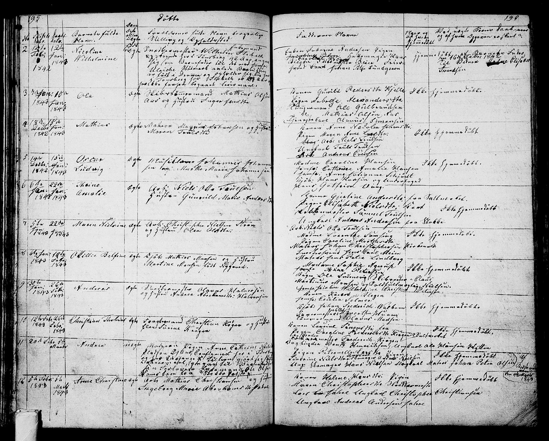 Tønsberg kirkebøker, AV/SAKO-A-330/G/Ga/L0002: Parish register (copy) no. 2, 1827-1854, p. 195-196