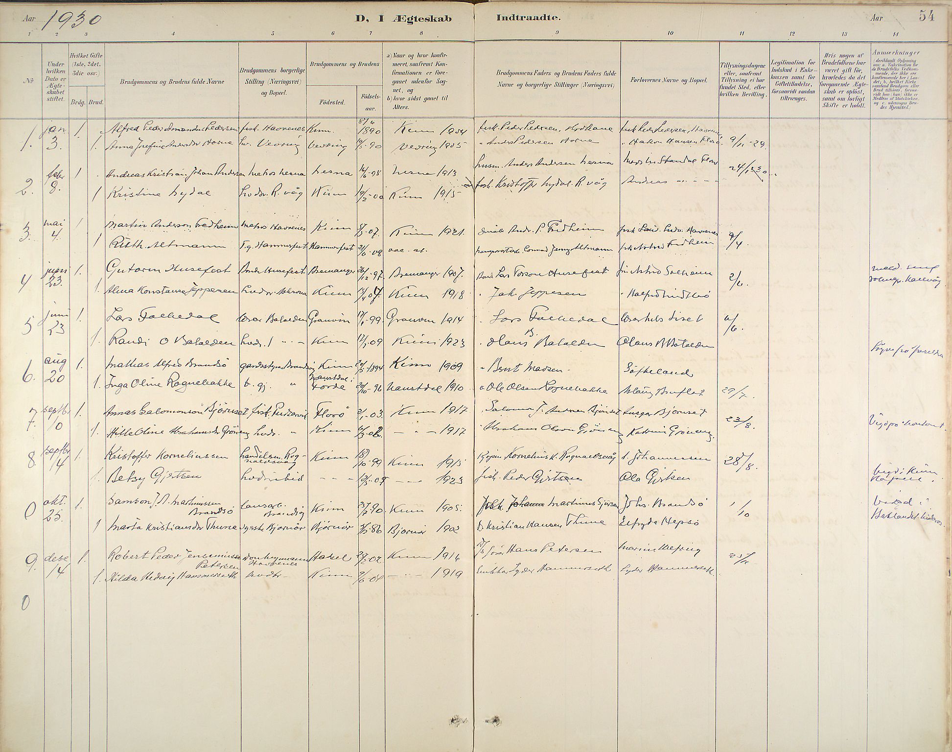 Kinn sokneprestembete, SAB/A-80801/H/Haa/Haab/L0011: Parish register (official) no. B 11, 1886-1936, p. 54