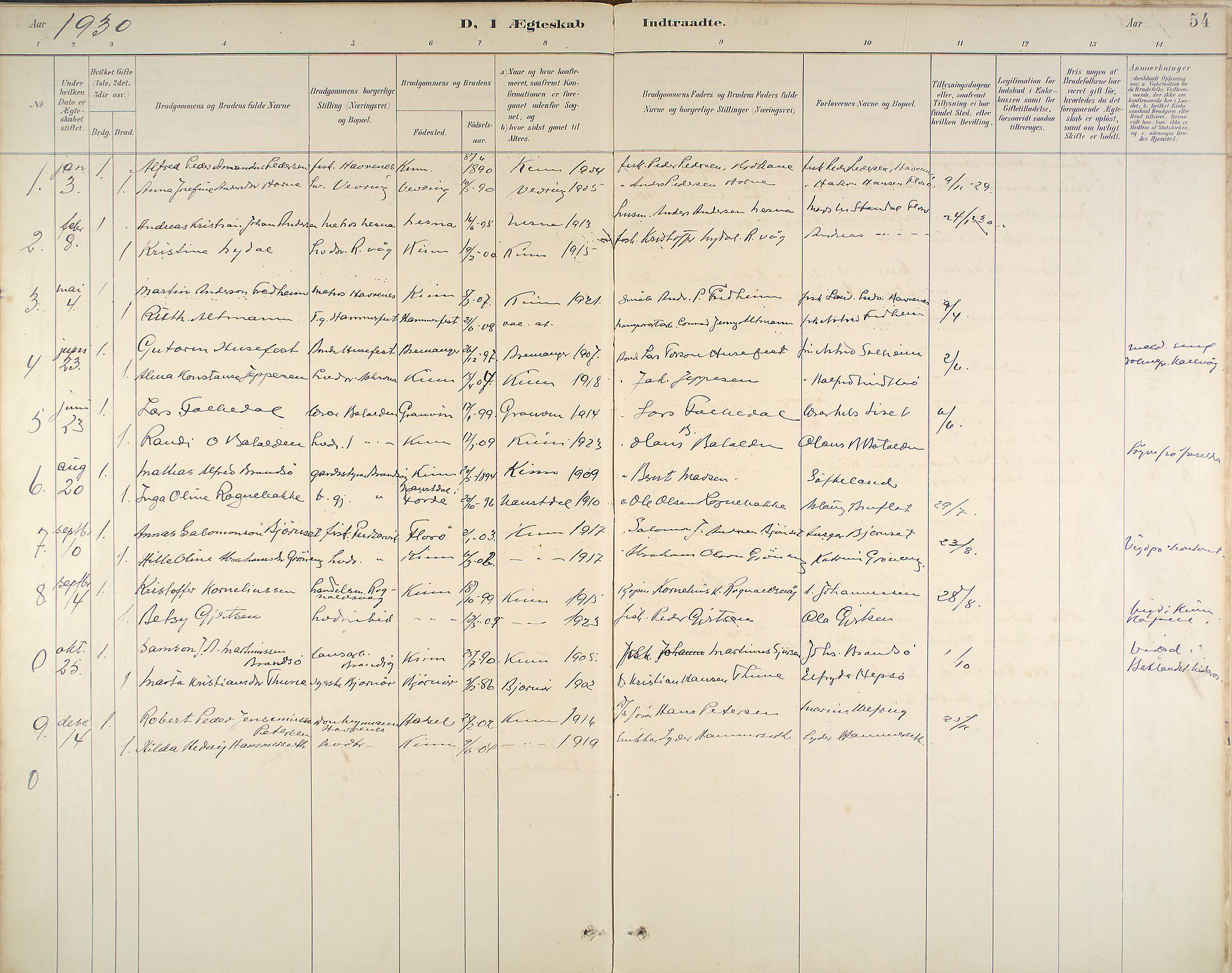 Kinn sokneprestembete, AV/SAB-A-80801/H/Haa/Haab/L0011: Parish register (official) no. B 11, 1886-1936, p. 54