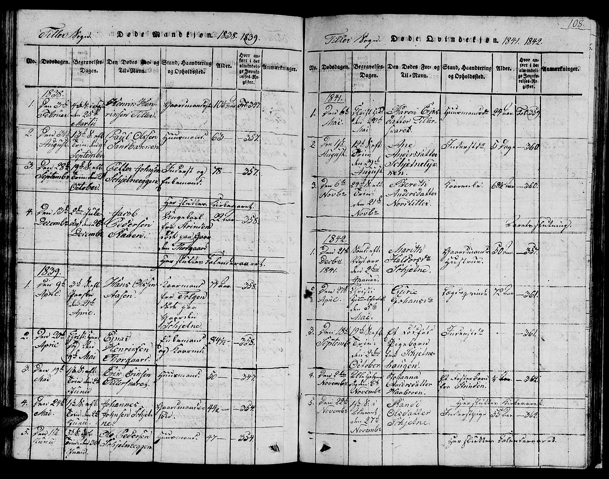 Ministerialprotokoller, klokkerbøker og fødselsregistre - Sør-Trøndelag, AV/SAT-A-1456/621/L0458: Parish register (copy) no. 621C01, 1816-1865, p. 108