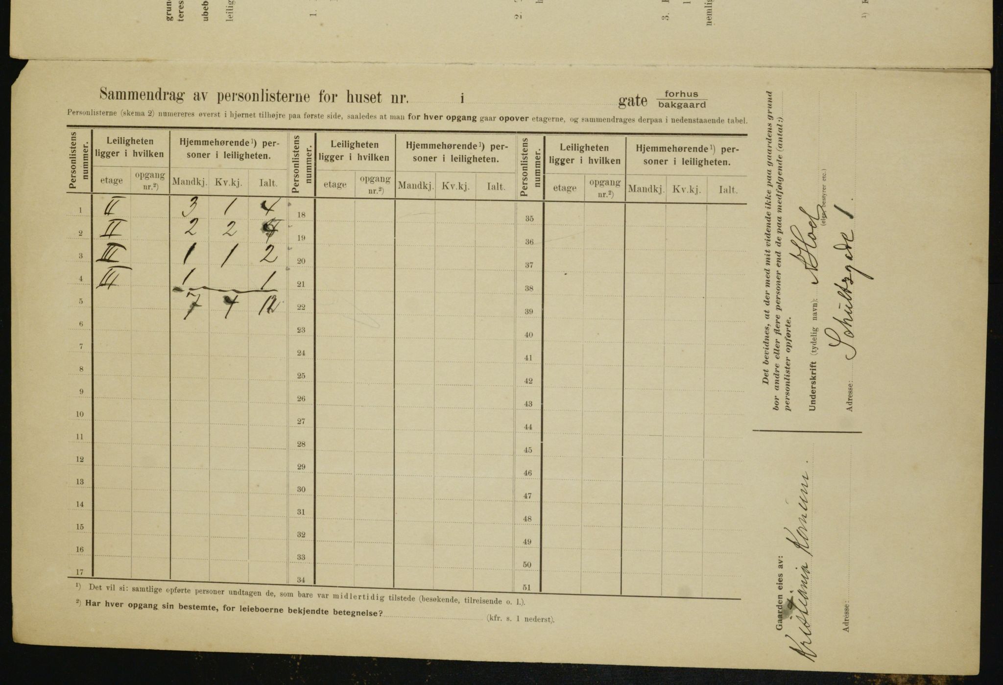 OBA, Municipal Census 1910 for Kristiania, 1910, p. 86494