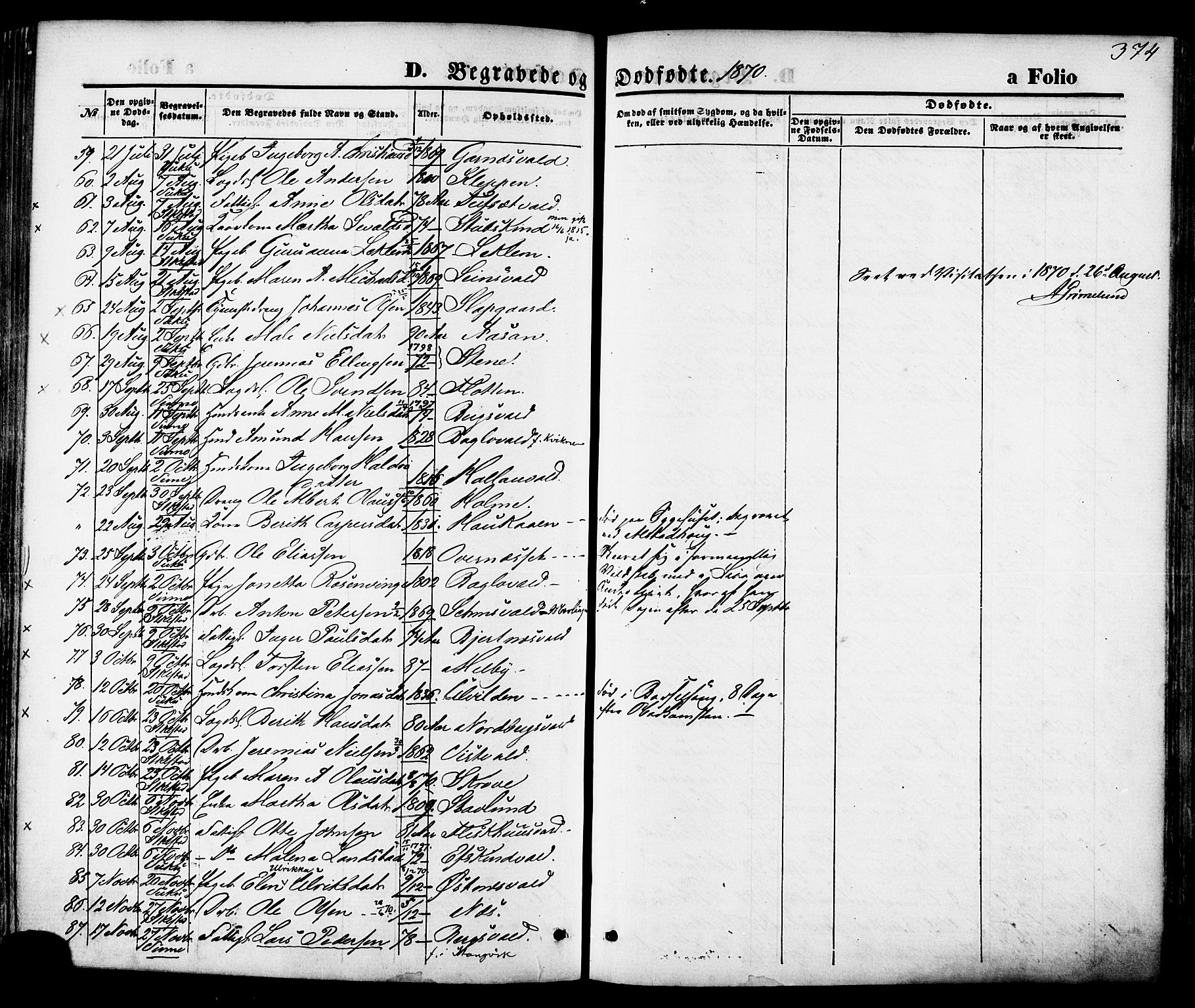 Ministerialprotokoller, klokkerbøker og fødselsregistre - Nord-Trøndelag, SAT/A-1458/723/L0242: Parish register (official) no. 723A11, 1870-1880, p. 374