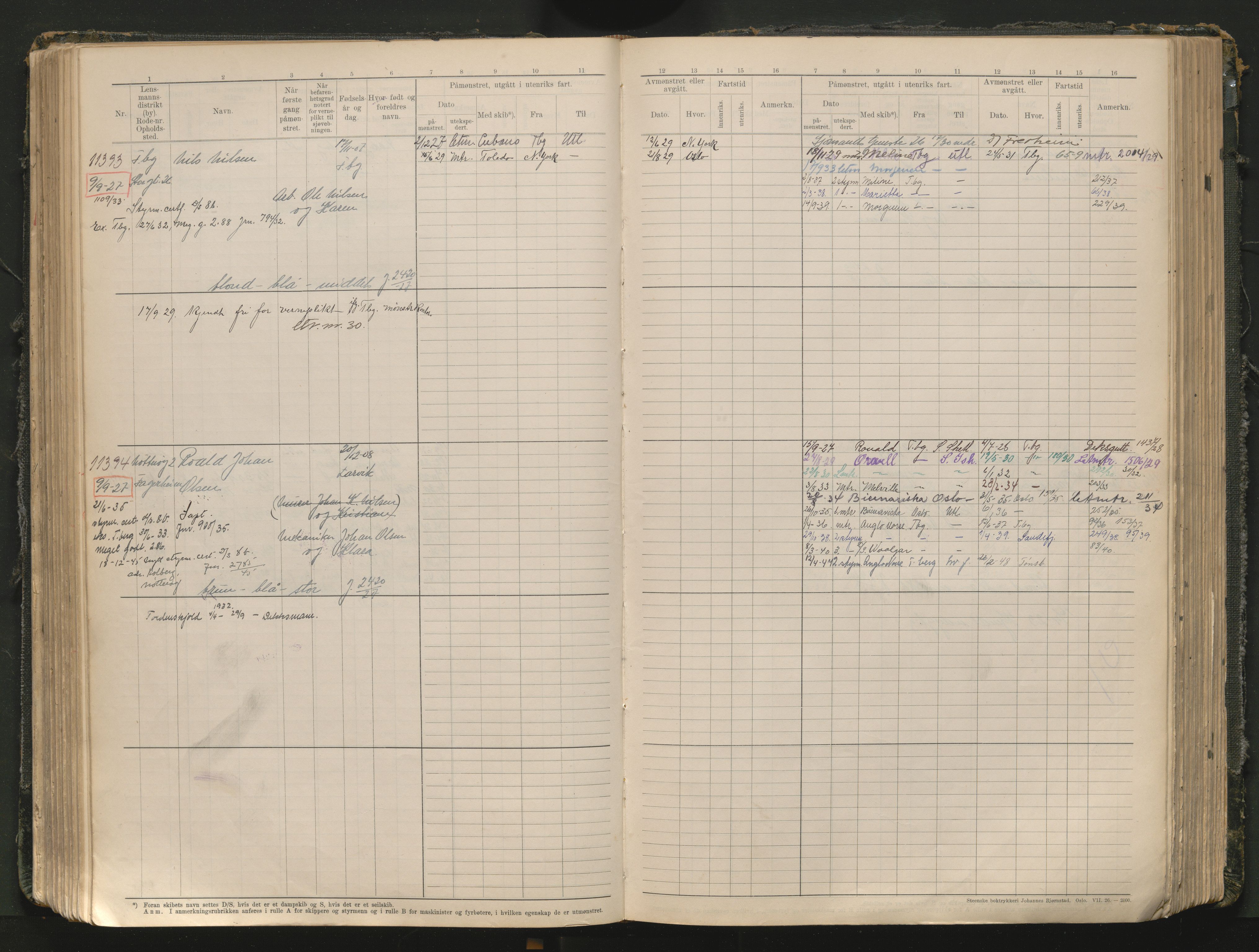 Tønsberg innrulleringskontor, AV/SAKO-A-786/F/Fc/Fcb/L0012: Hovedrulle Patent nr. 10828-12216, 1925-1948