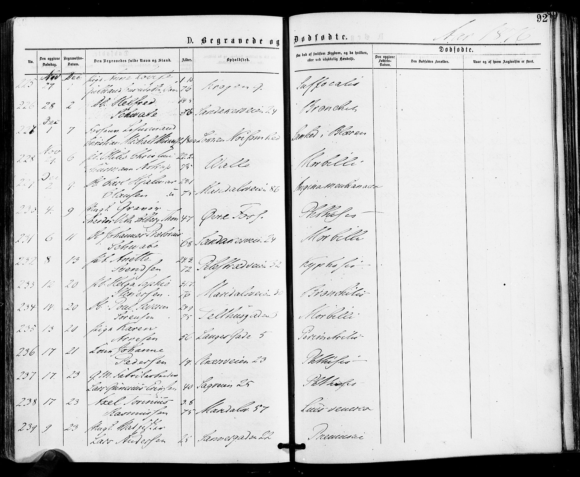 Gamle Aker prestekontor Kirkebøker, SAO/A-10617a/F/L0004: Parish register (official) no. 4, 1872-1879, p. 92