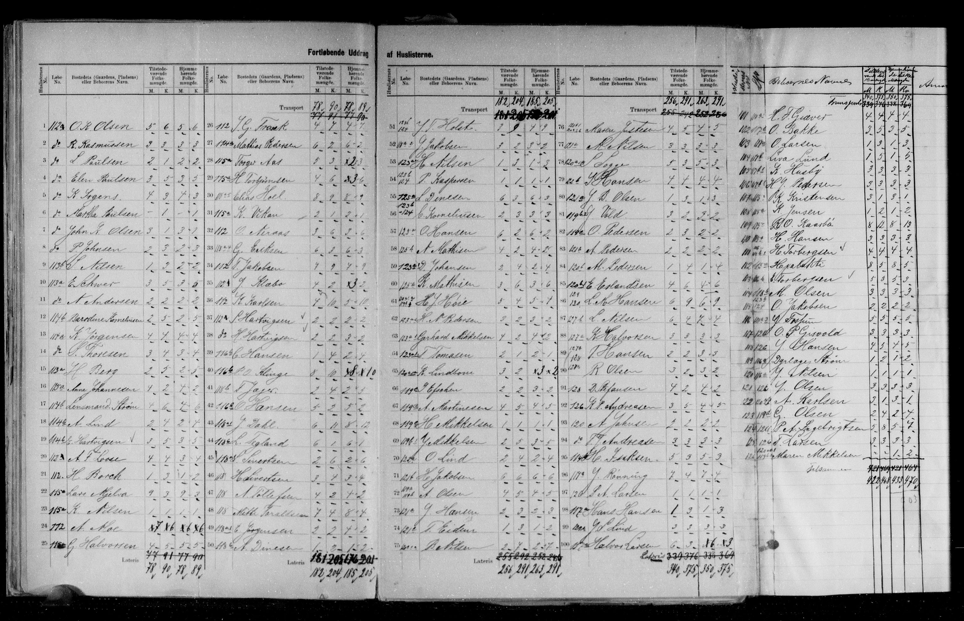 RA, 1891 census for 1914 Trondenes, 1891, p. 15