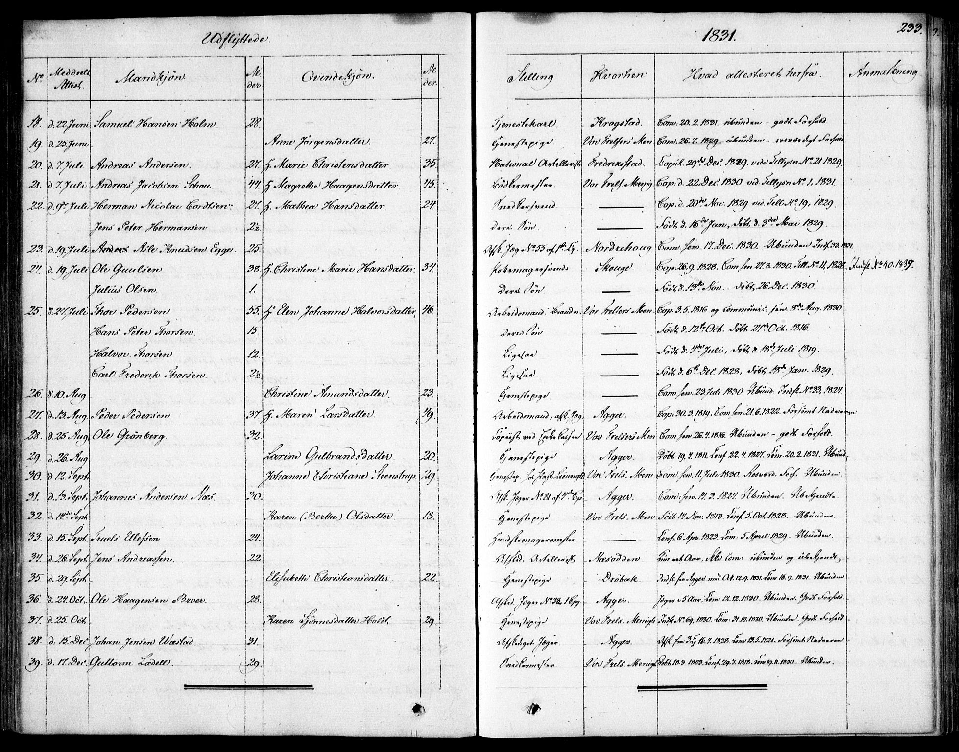 Garnisonsmenigheten Kirkebøker, AV/SAO-A-10846/F/Fa/L0007: Parish register (official) no. 7, 1828-1881, p. 233