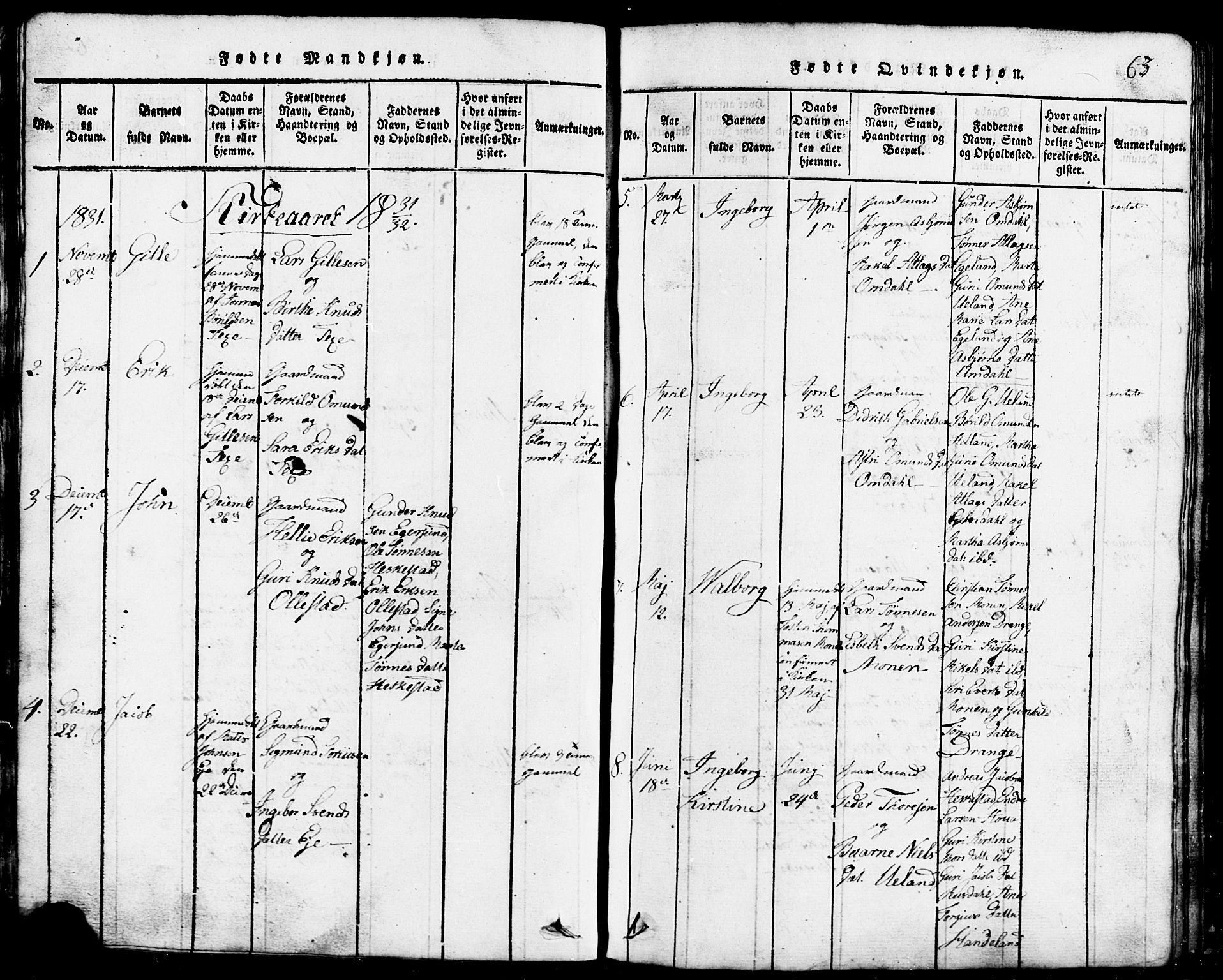 Lund sokneprestkontor, SAST/A-101809/S07/L0001: Parish register (copy) no. B 1, 1815-1853, p. 63