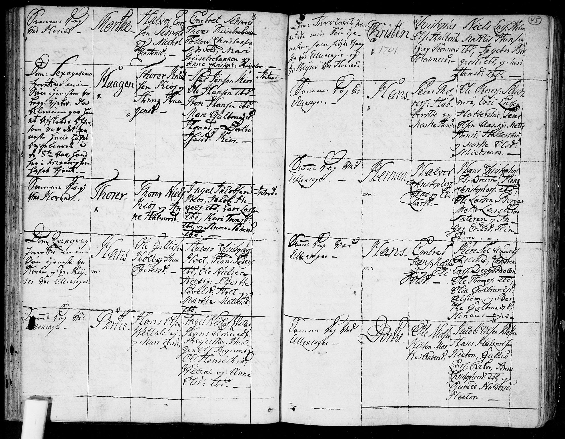 Ullensaker prestekontor Kirkebøker, AV/SAO-A-10236a/F/Fa/L0007: Parish register (official) no. I 7, 1786-1815, p. 45