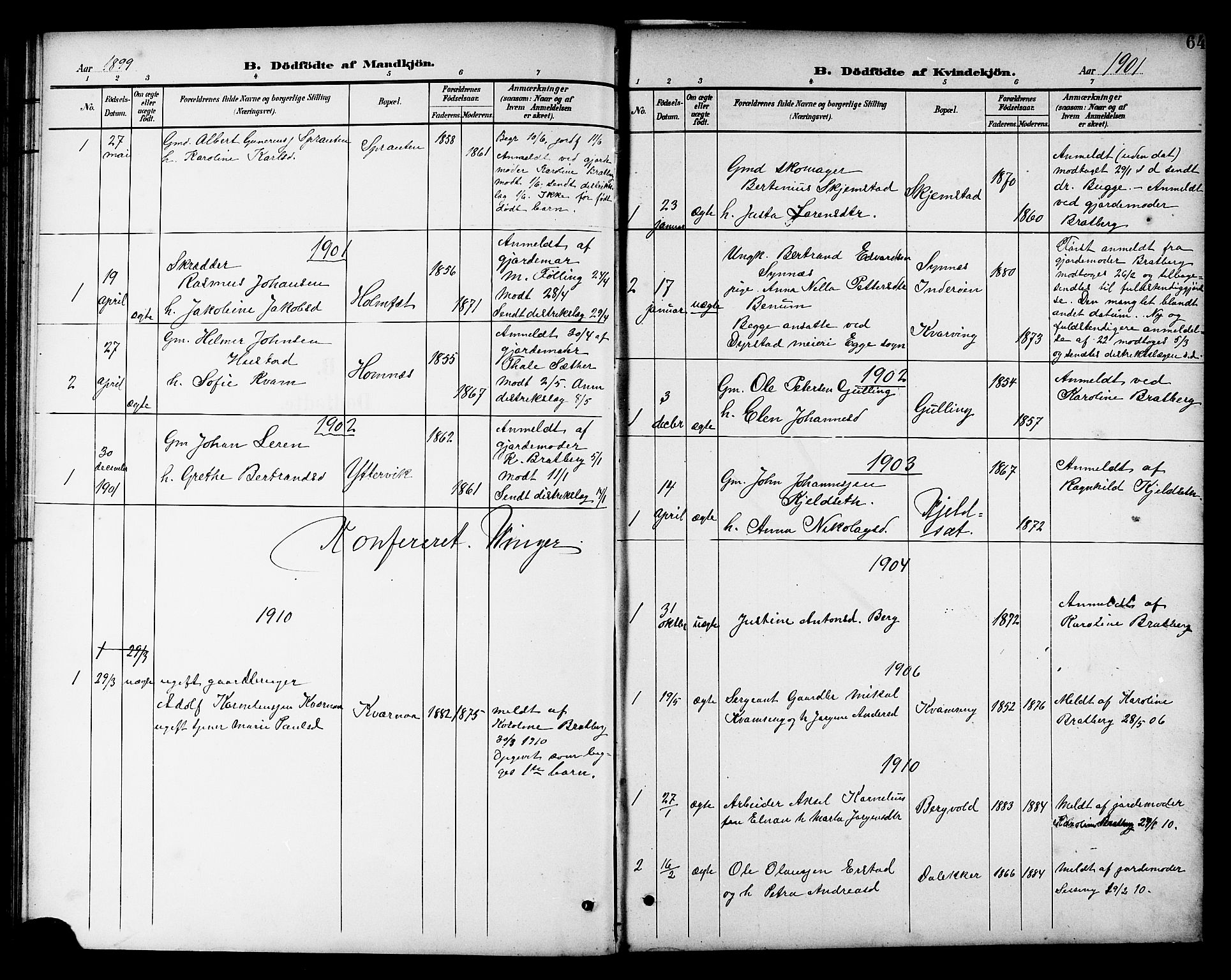 Ministerialprotokoller, klokkerbøker og fødselsregistre - Nord-Trøndelag, SAT/A-1458/741/L0401: Parish register (copy) no. 741C02, 1899-1911, p. 64
