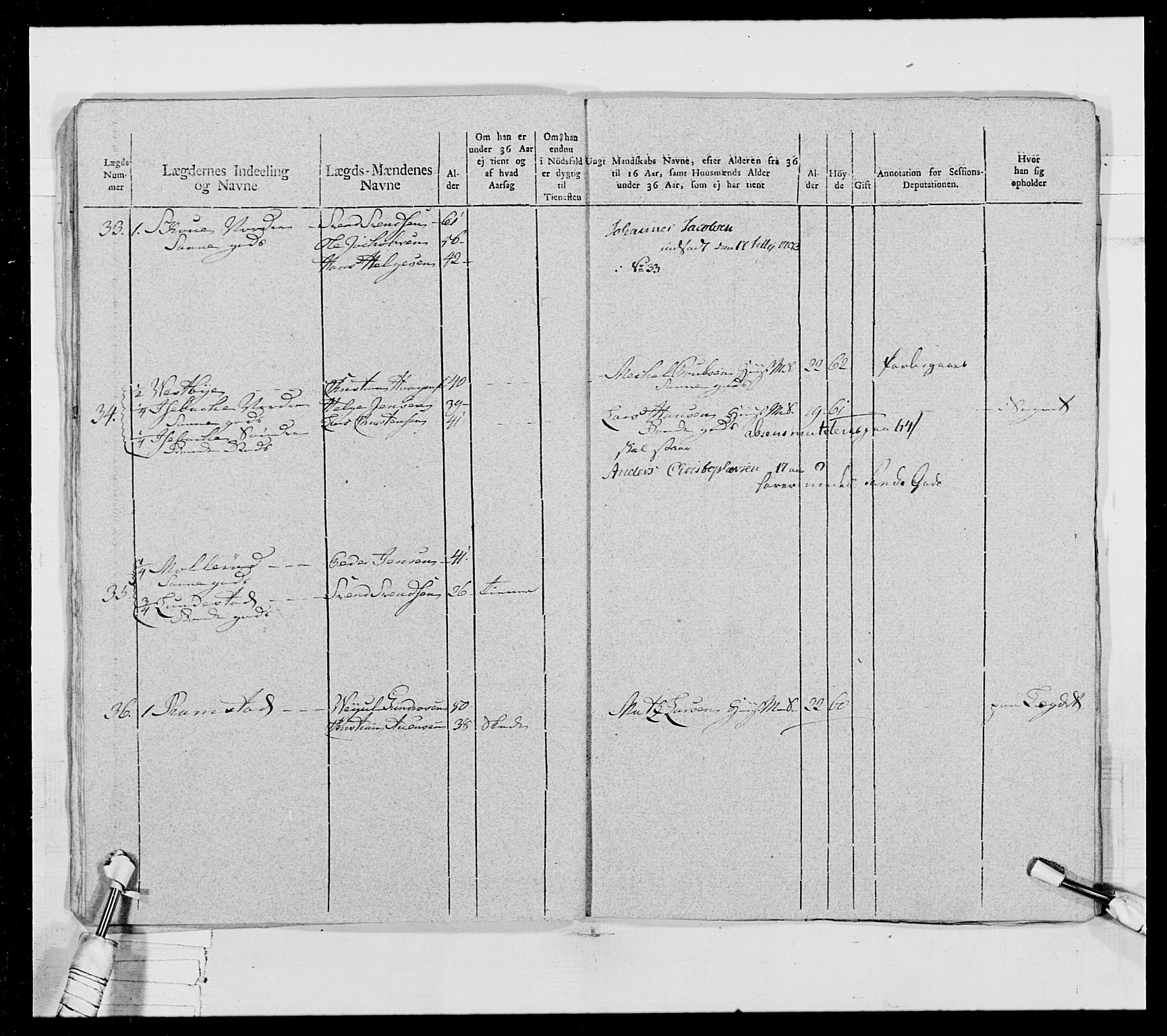 Generalitets- og kommissariatskollegiet, Det kongelige norske kommissariatskollegium, AV/RA-EA-5420/E/Eh/L0028: Sønnafjelske gevorbne infanteriregiment, 1766-1795, p. 482