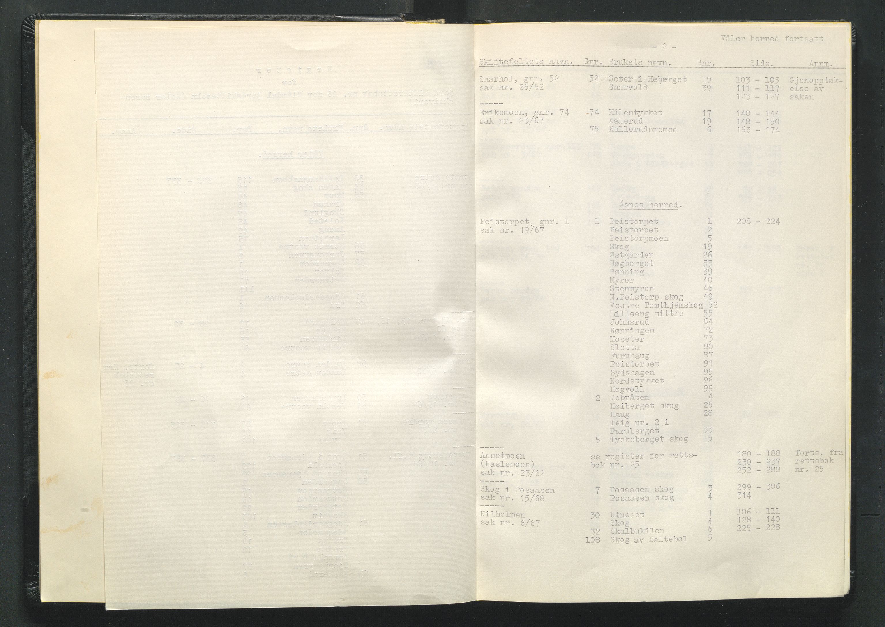 Glåmdal jordskifterett, AV/SAH-JORDSKIFTEH-003/G/Ga/L0014/0002: Rettsbøker / Rettsbok - nr. 26, 1967-1971