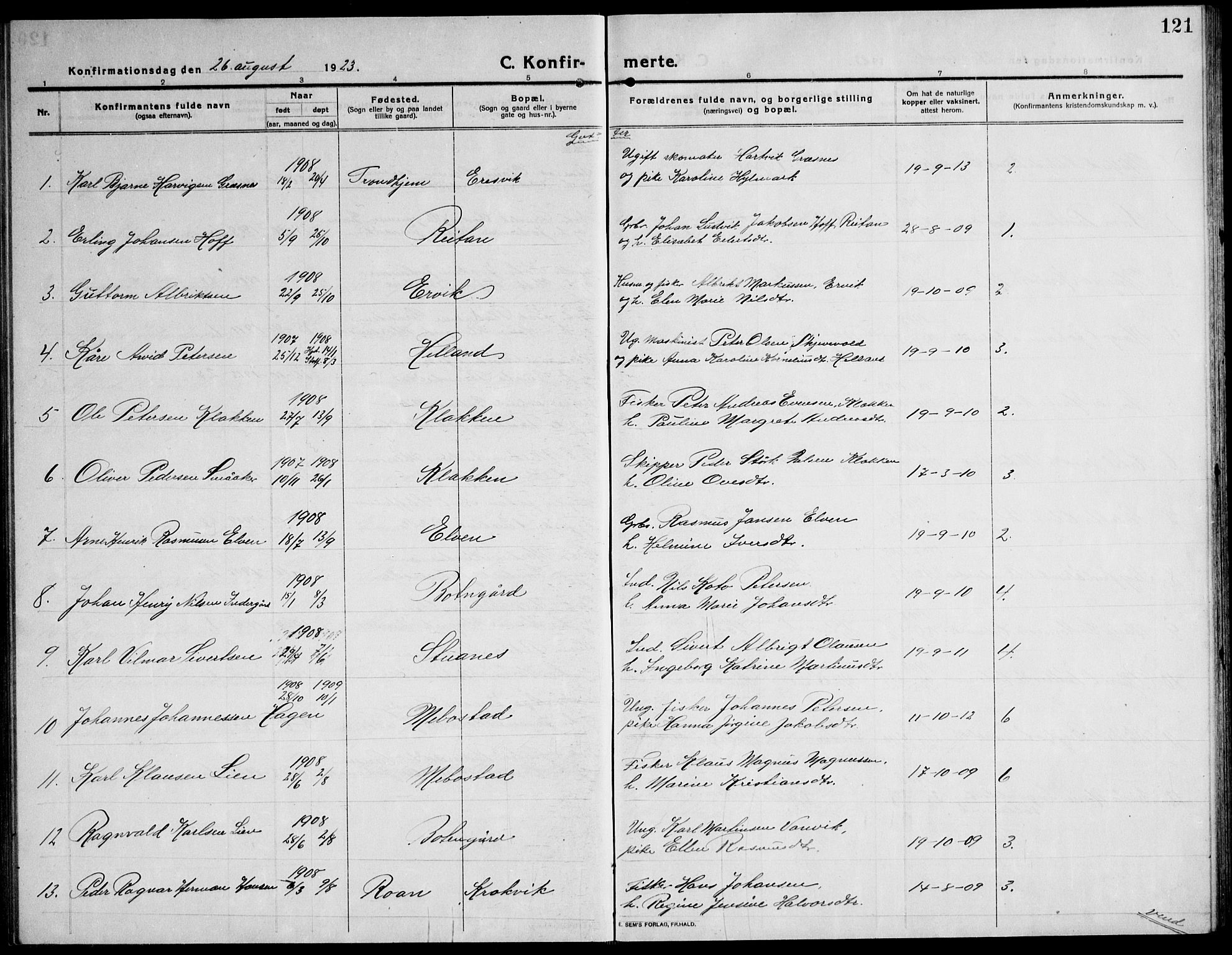 Ministerialprotokoller, klokkerbøker og fødselsregistre - Sør-Trøndelag, SAT/A-1456/651/L0648: Parish register (copy) no. 651C02, 1915-1945, p. 121