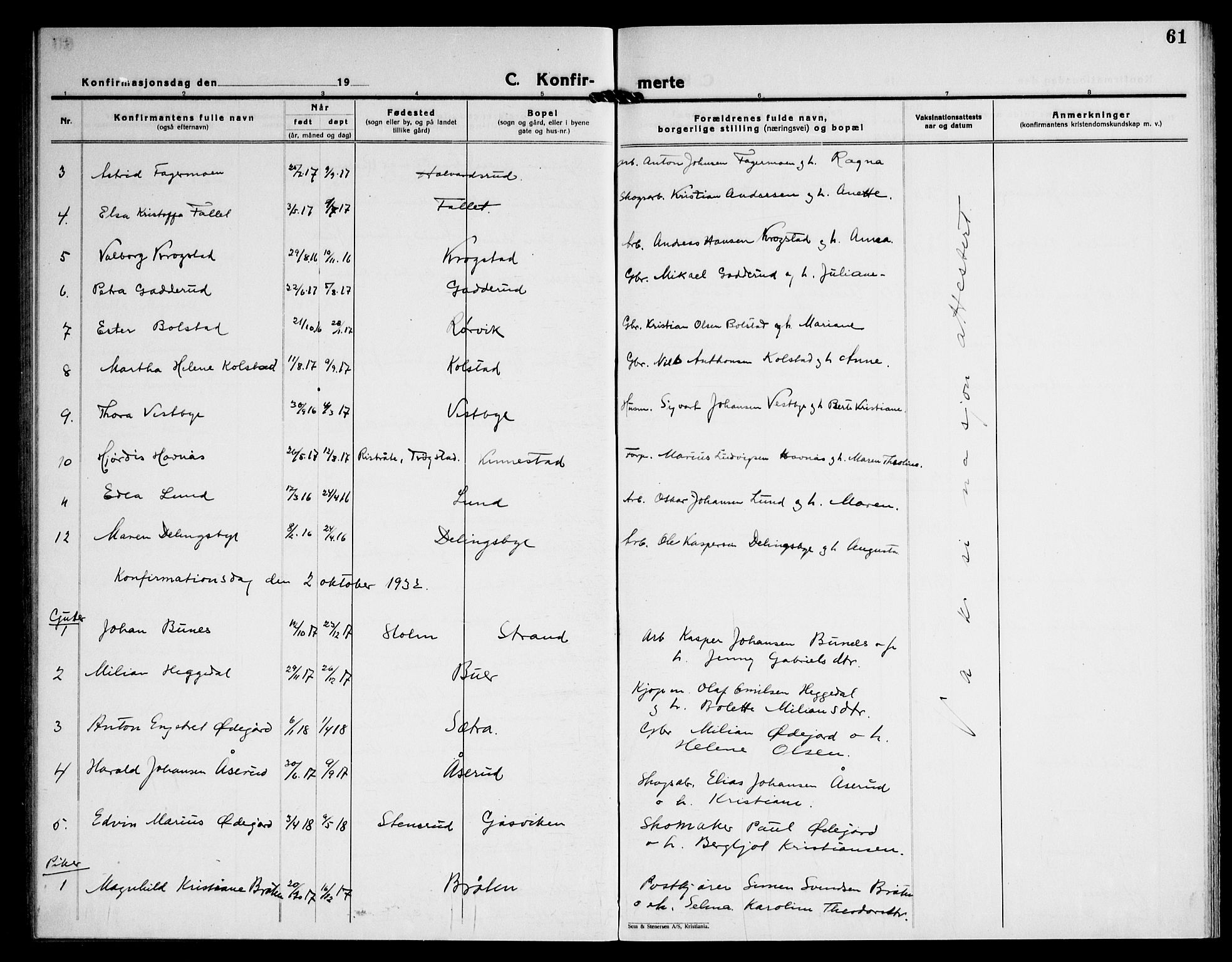 Høland prestekontor Kirkebøker, AV/SAO-A-10346a/G/Gc/L0003: Parish register (copy) no. III 3, 1925-1947, p. 61