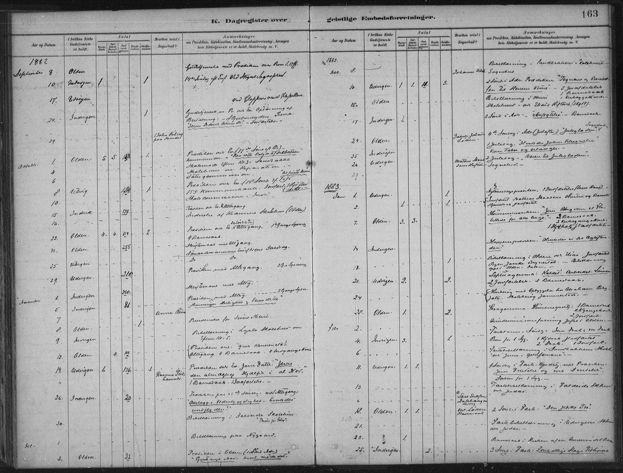 Innvik sokneprestembete, AV/SAB-A-80501: Parish register (official) no. B  1, 1879-1902, p. 163