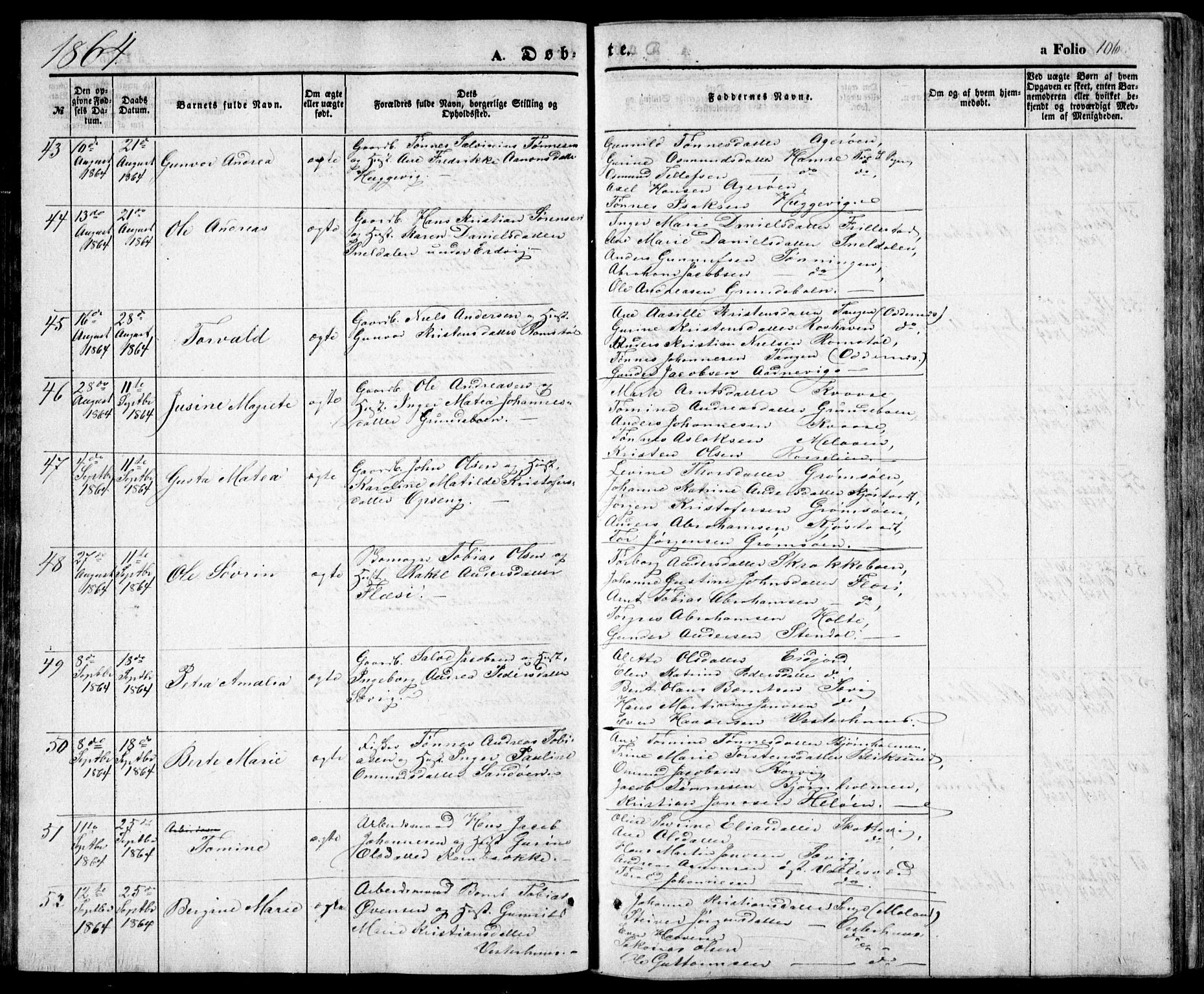 Høvåg sokneprestkontor, SAK/1111-0025/F/Fb/L0002: Parish register (copy) no. B 2, 1847-1869, p. 106