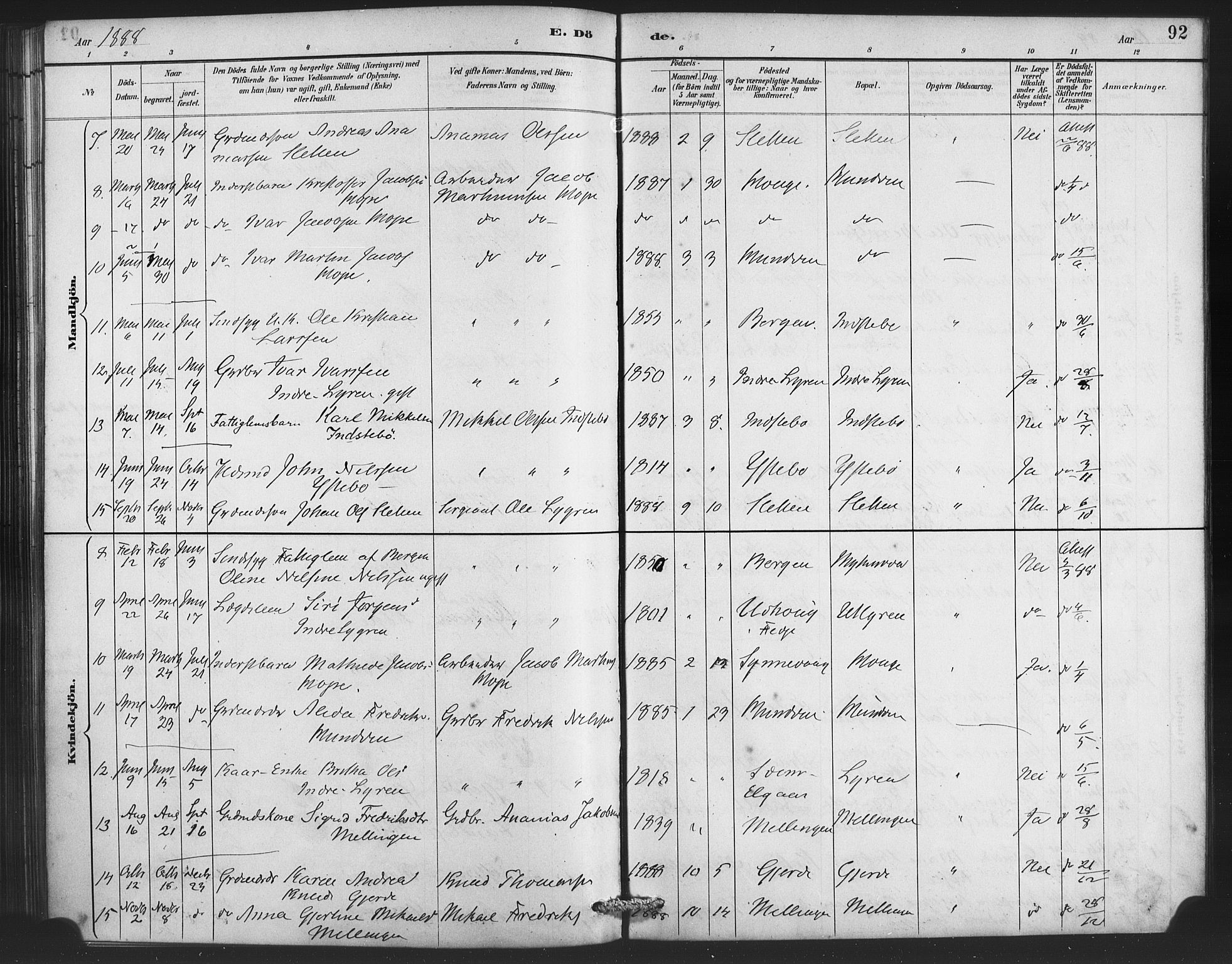 Lindås Sokneprestembete, SAB/A-76701/H/Haa: Parish register (official) no. E 1, 1886-1897, p. 92